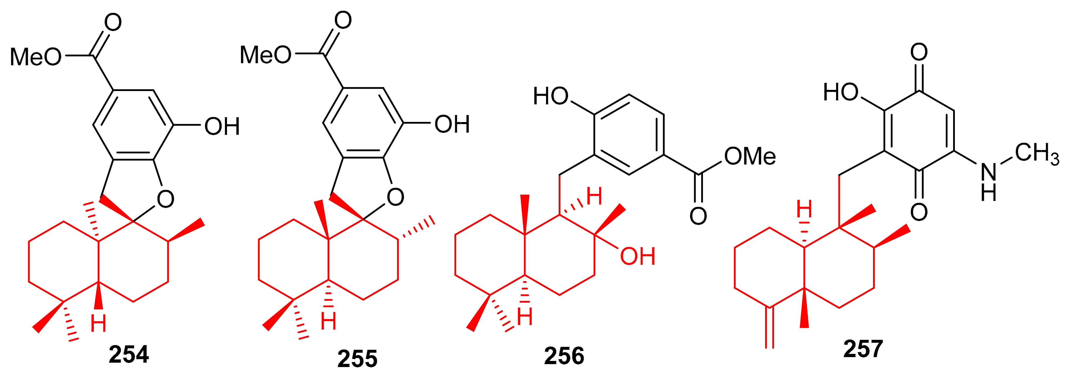 Biomolecules 11 00957 g028