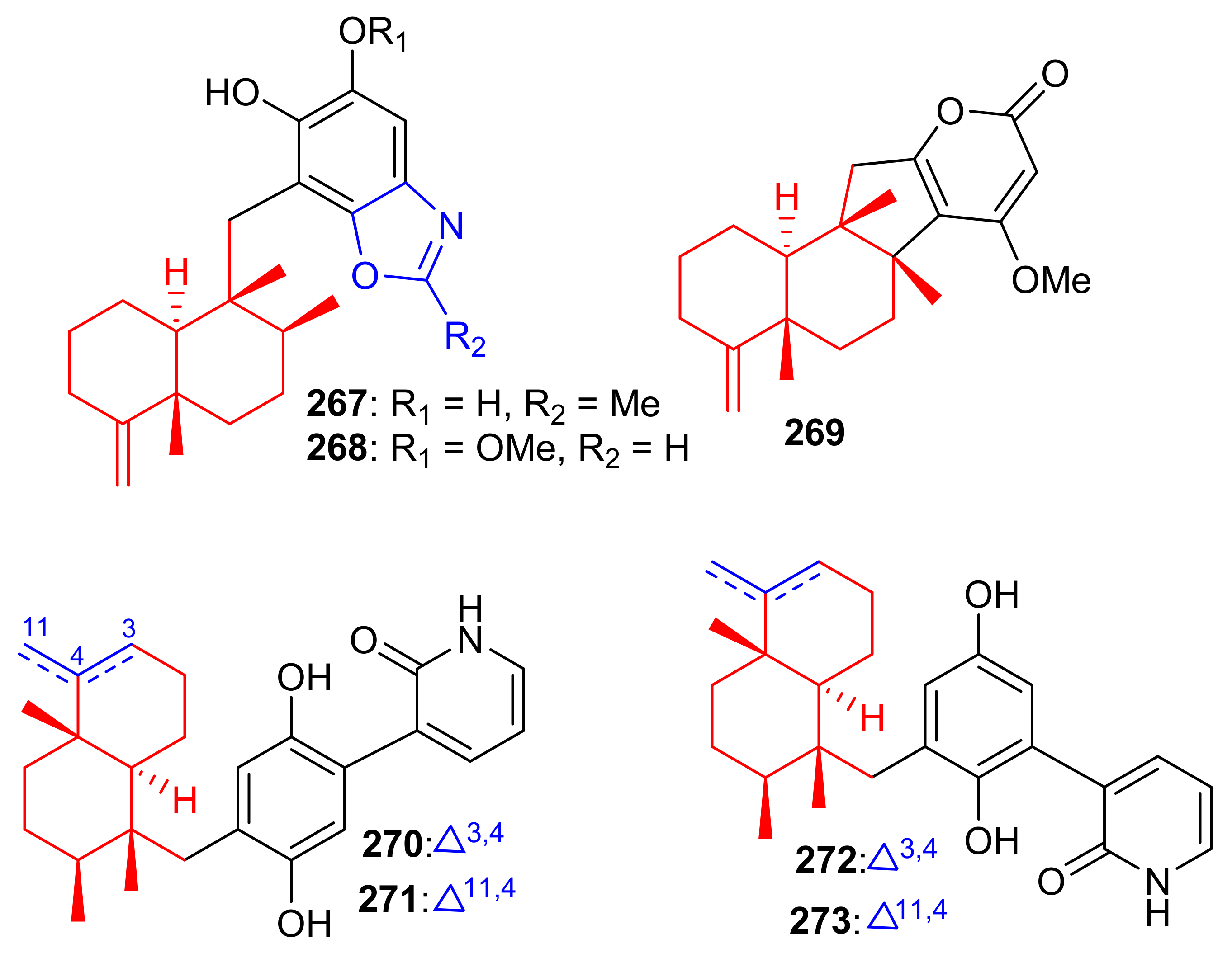 Biomolecules 11 00957 g030