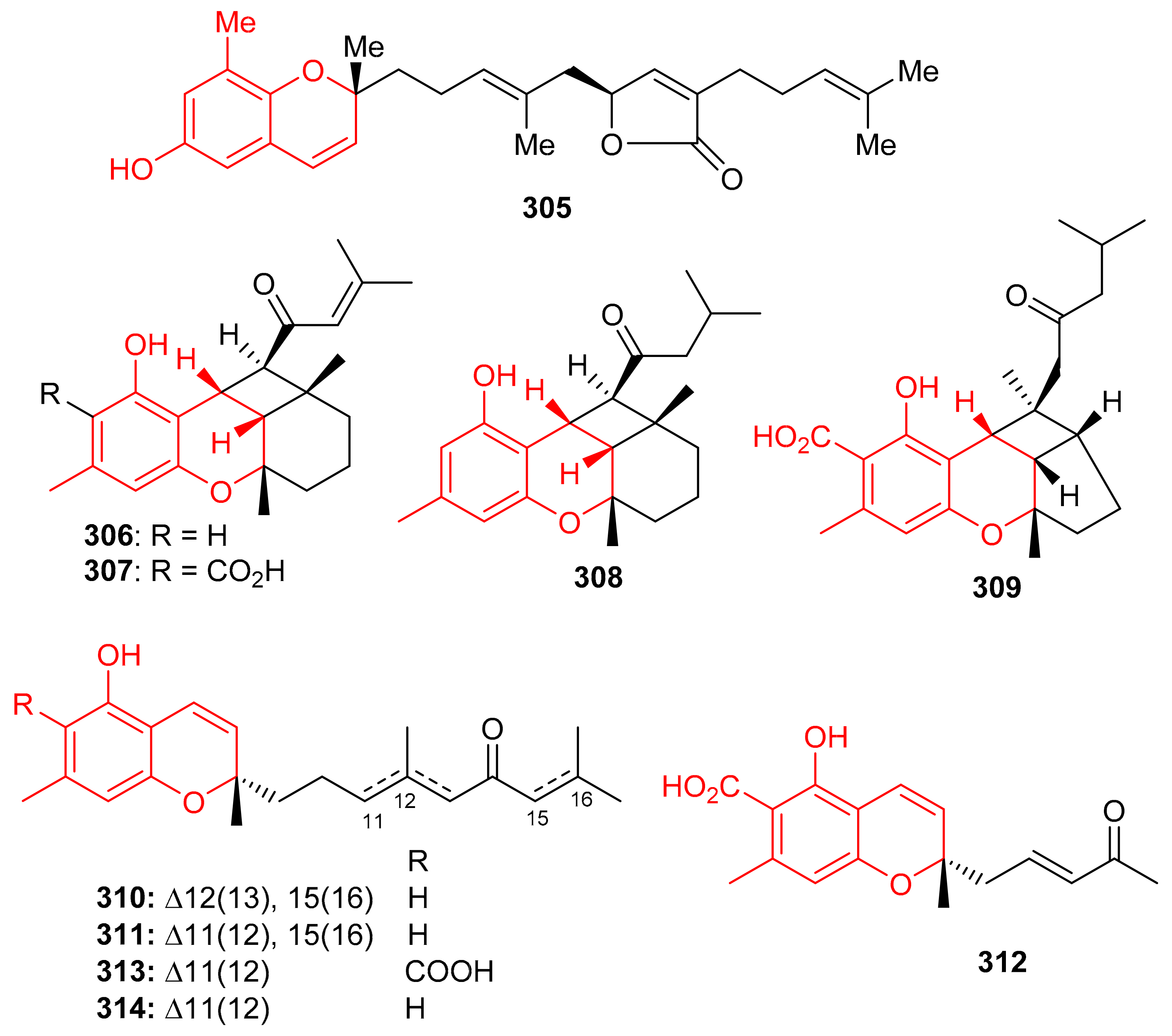 Biomolecules 11 00957 g034