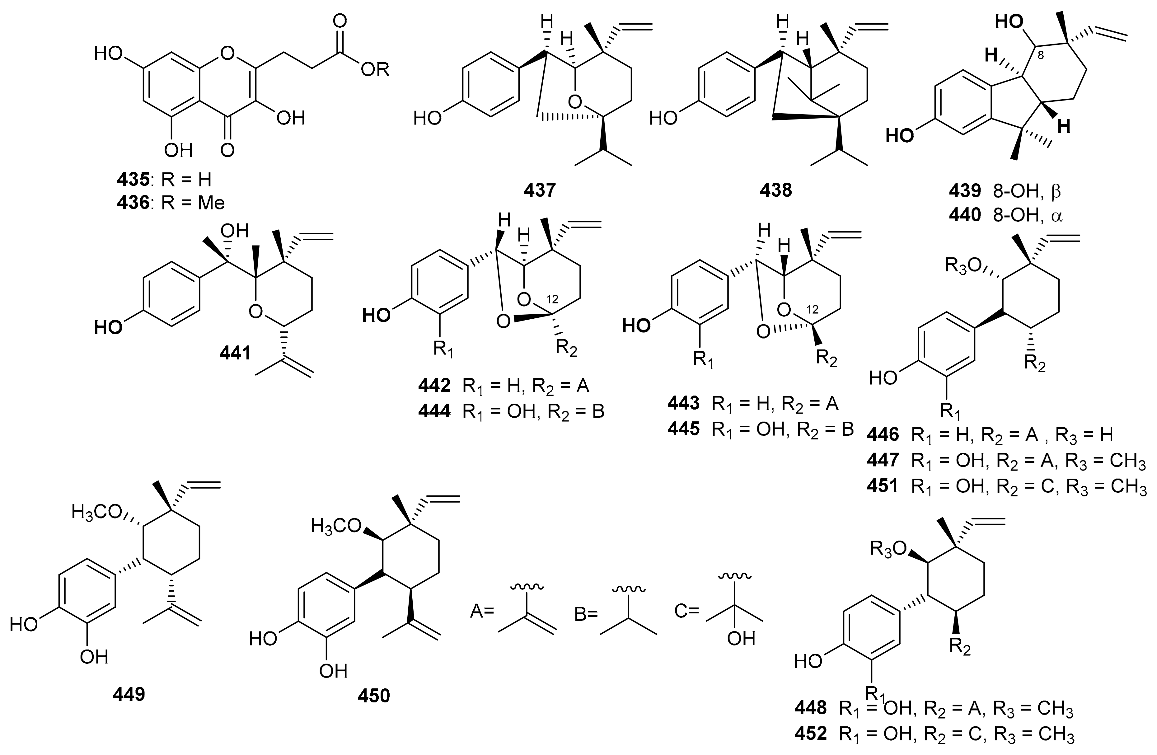 Biomolecules 11 00957 g050