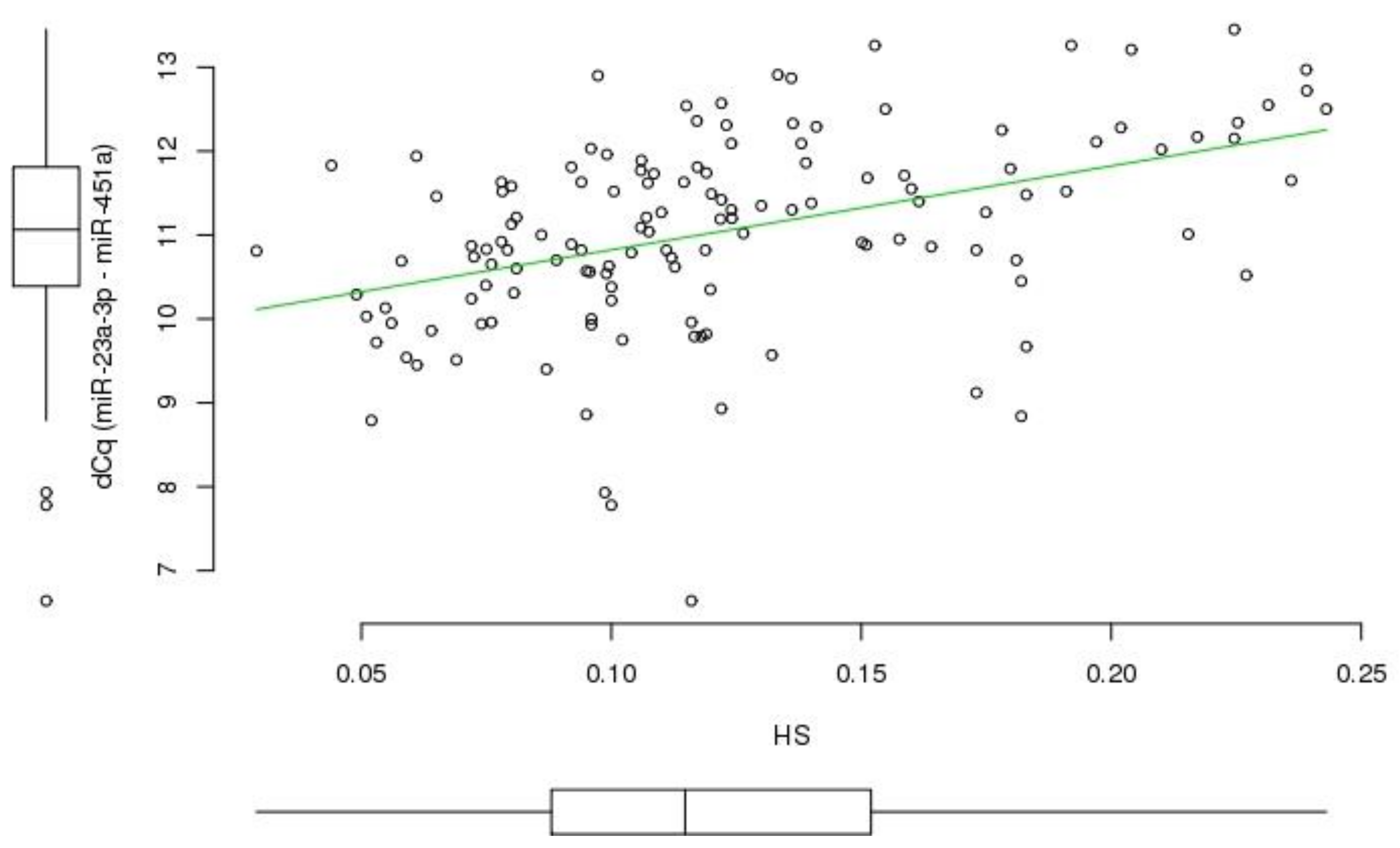 Biomolecules 11 00962 g0a2 550