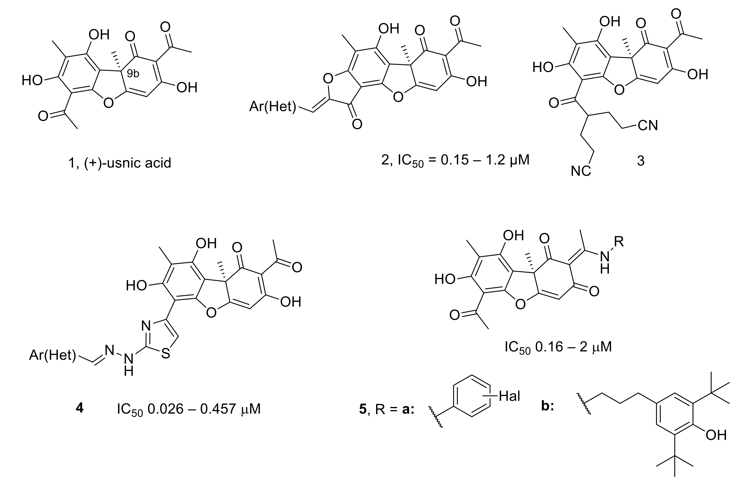 Biomolecules 11 00973 g001
