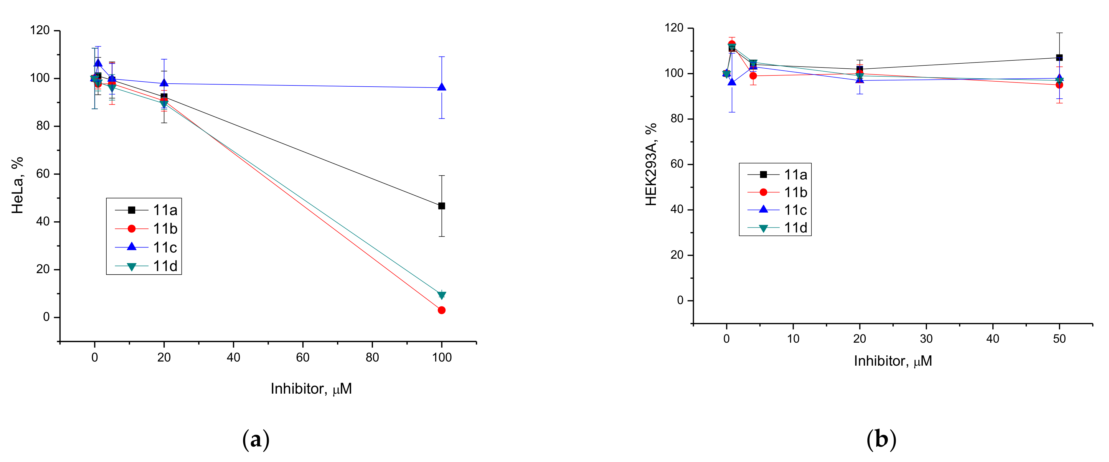 Biomolecules 11 00973 g006