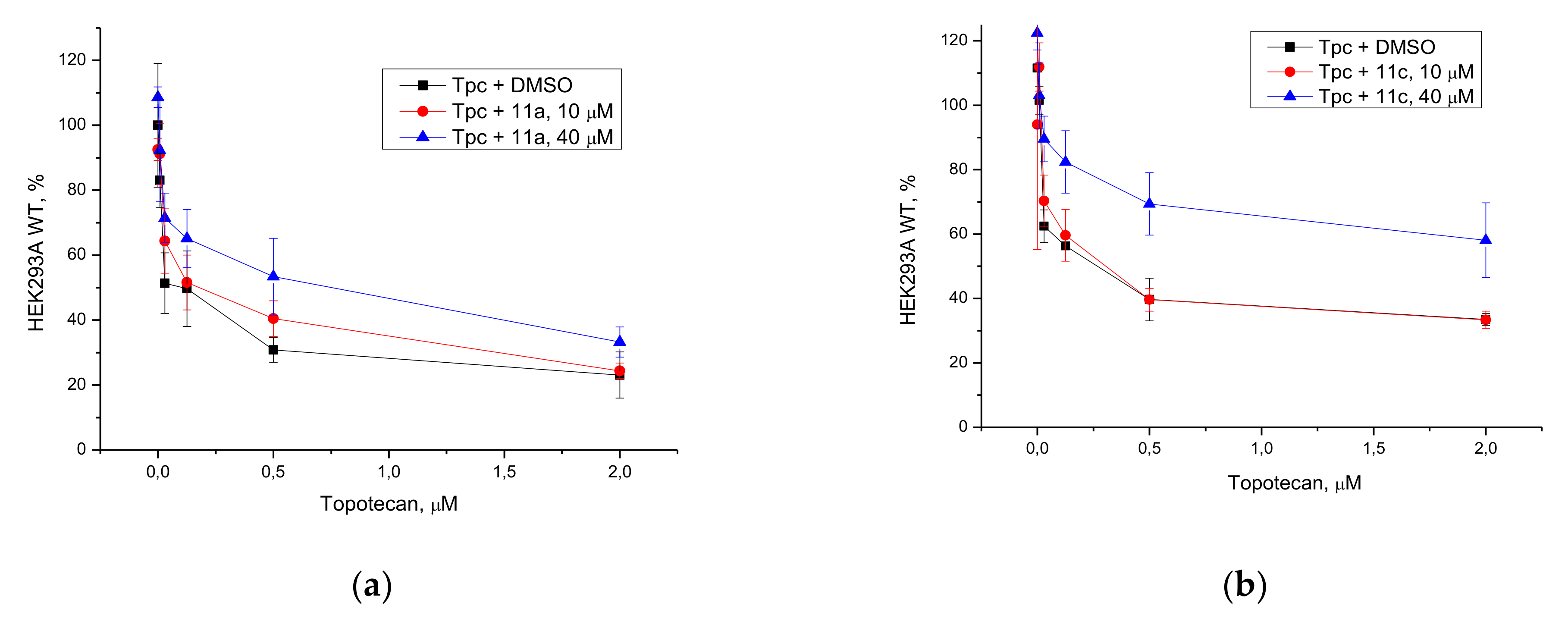 Biomolecules 11 00973 g008