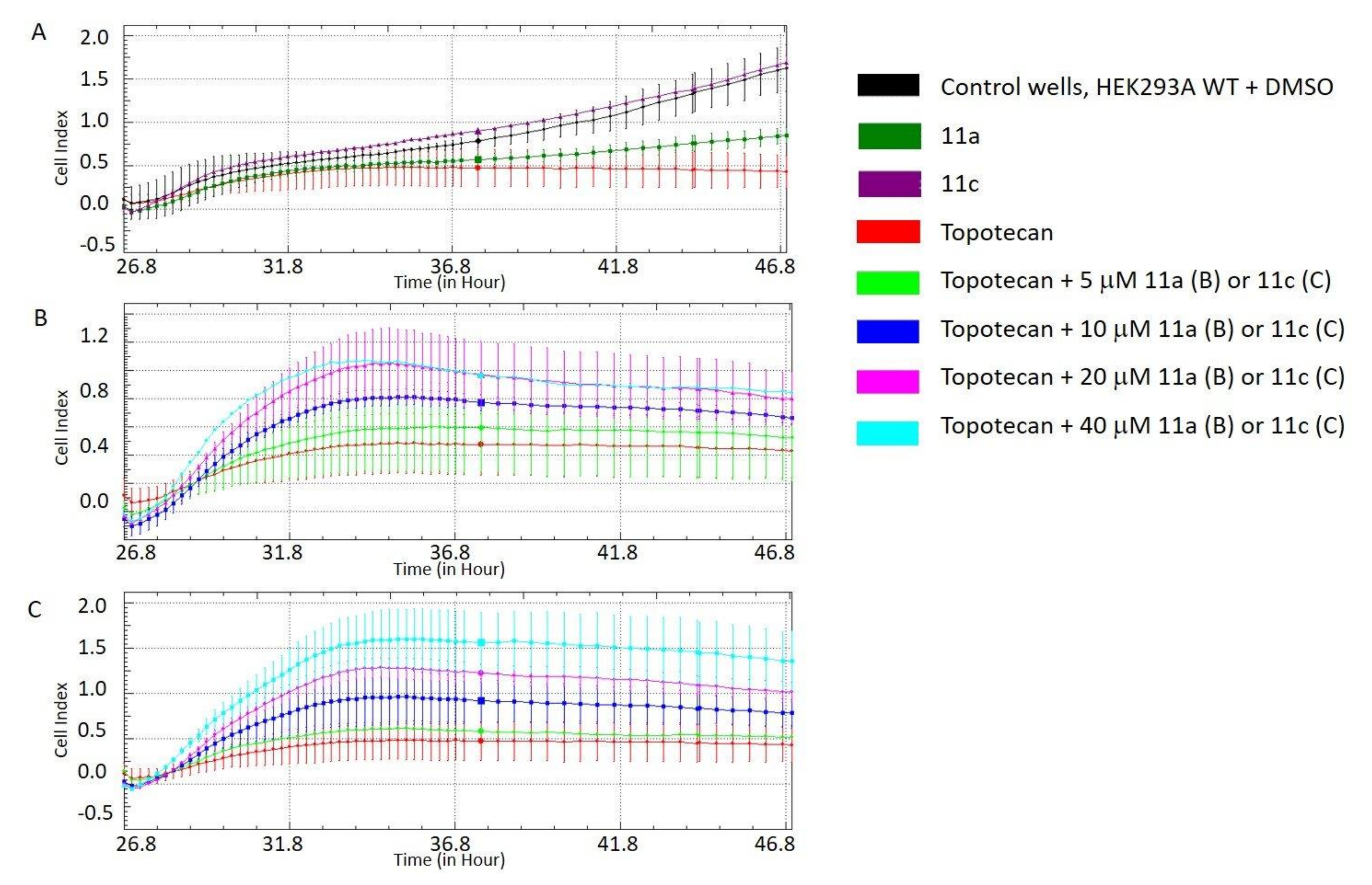 Biomolecules 11 00973 g009