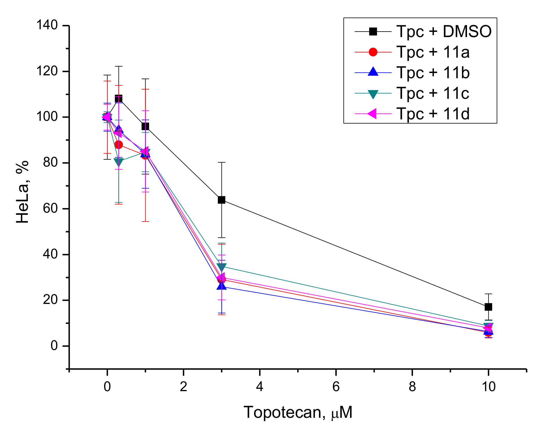Biomolecules 11 00973 g010