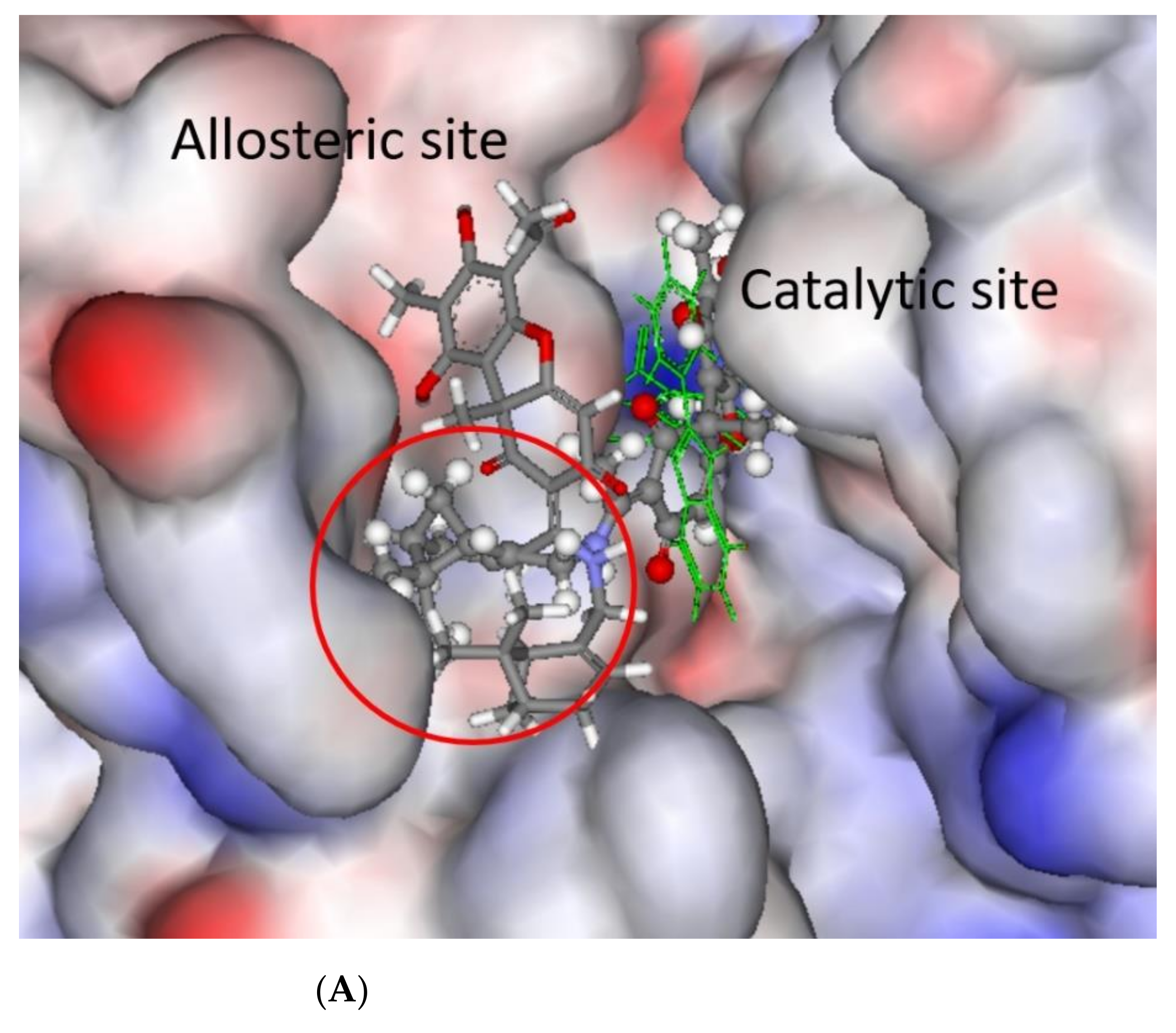 Biomolecules 11 00973 g011a
