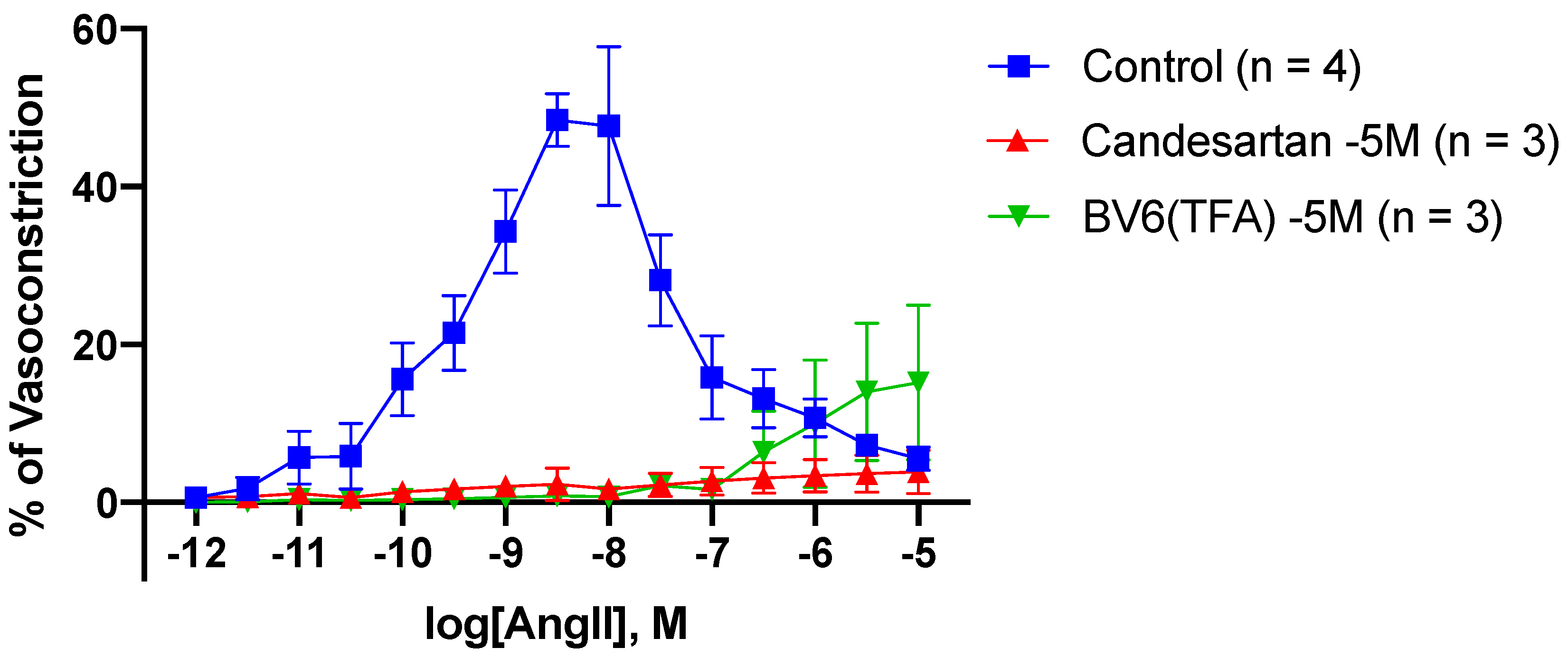 Biomolecules 11 00979 g008