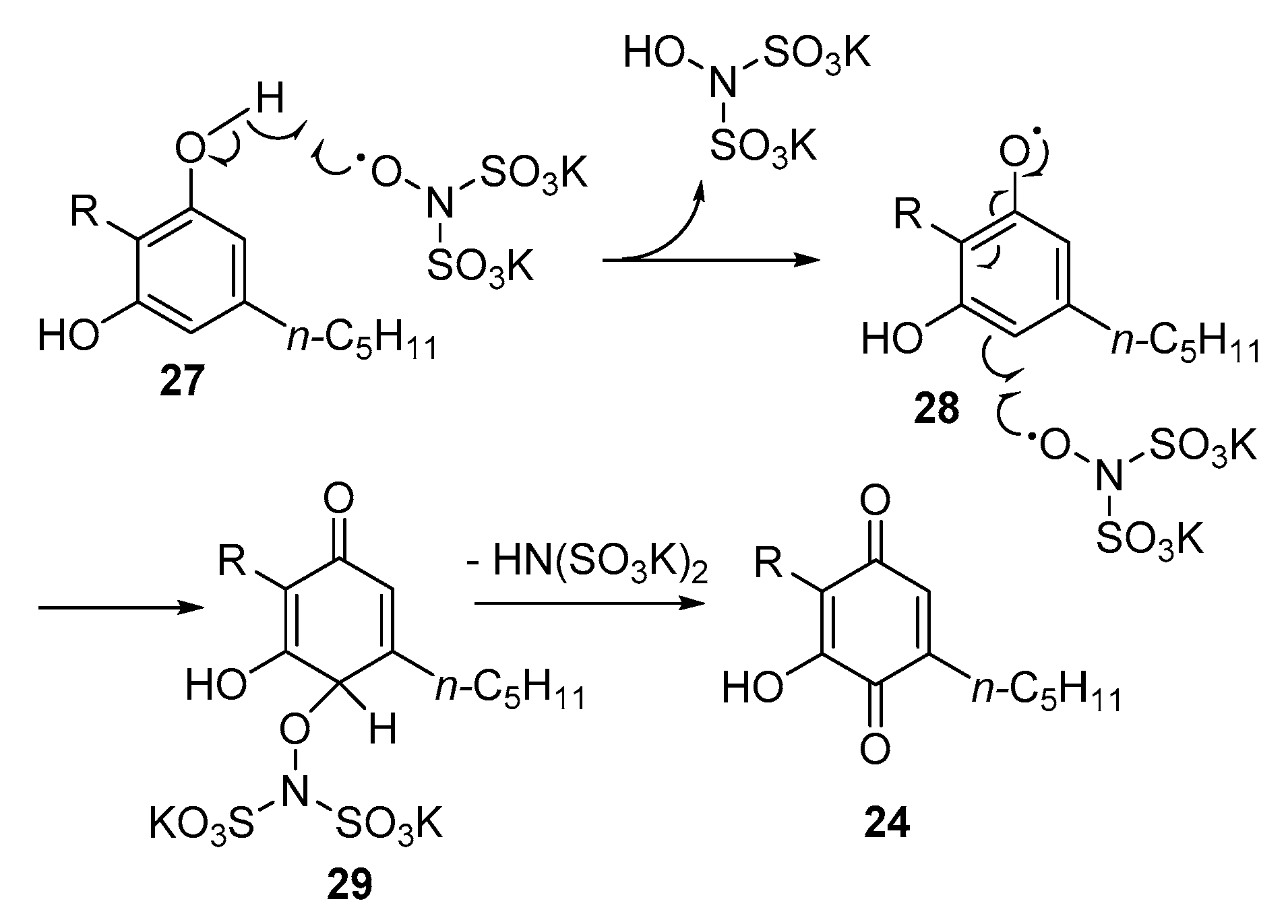 Biomolecules 11 00991 sch002