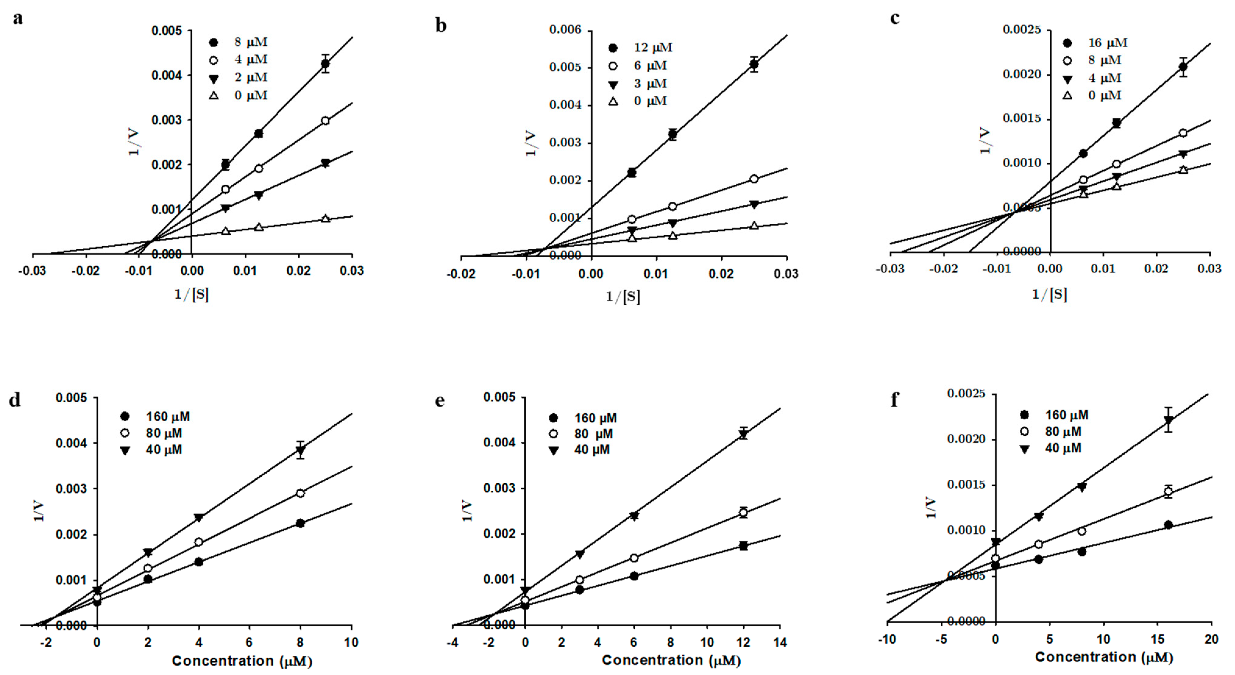 Biomolecules 11 01001 g002 Biomolecules 11 01001 g002
