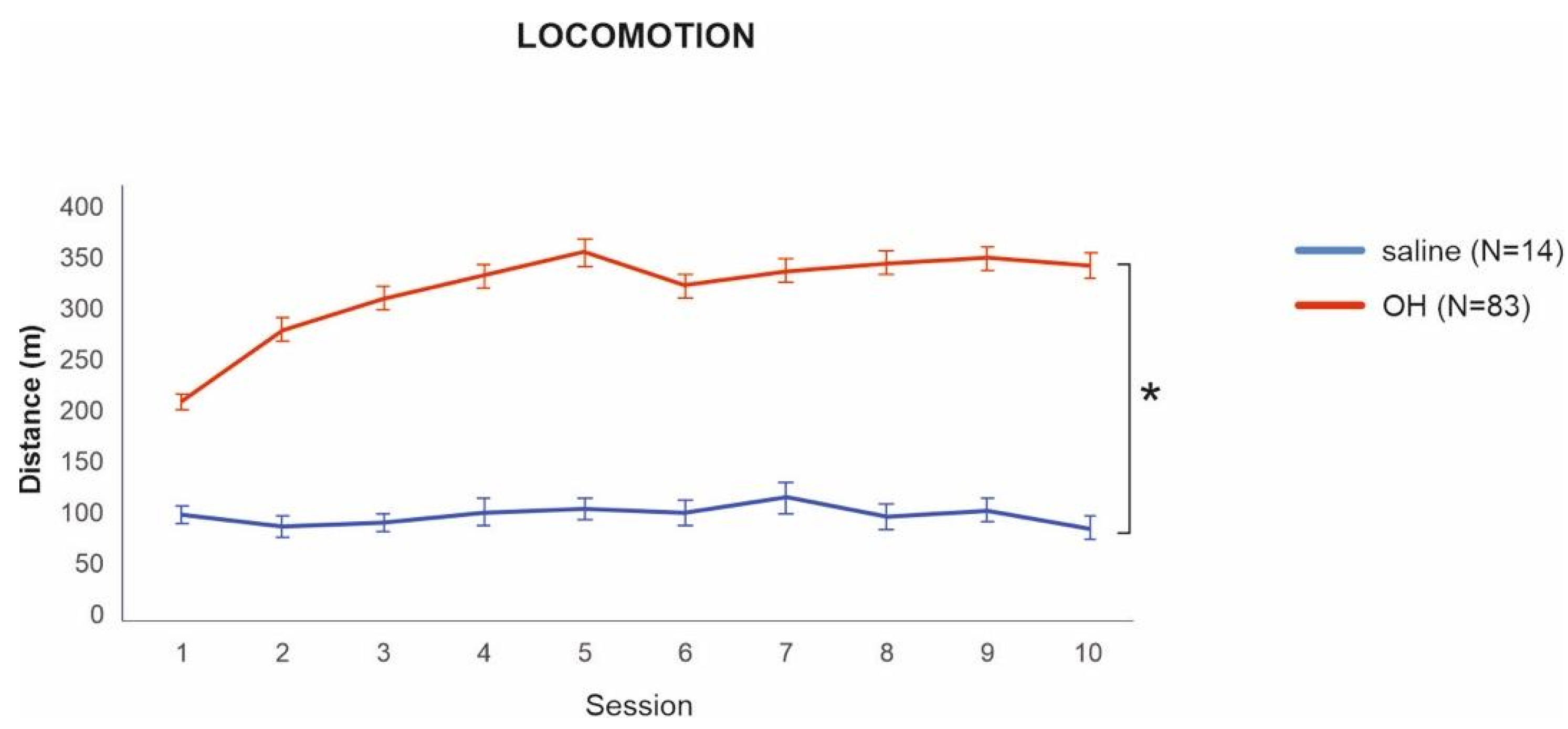 Biomolecules 11 01007 g002