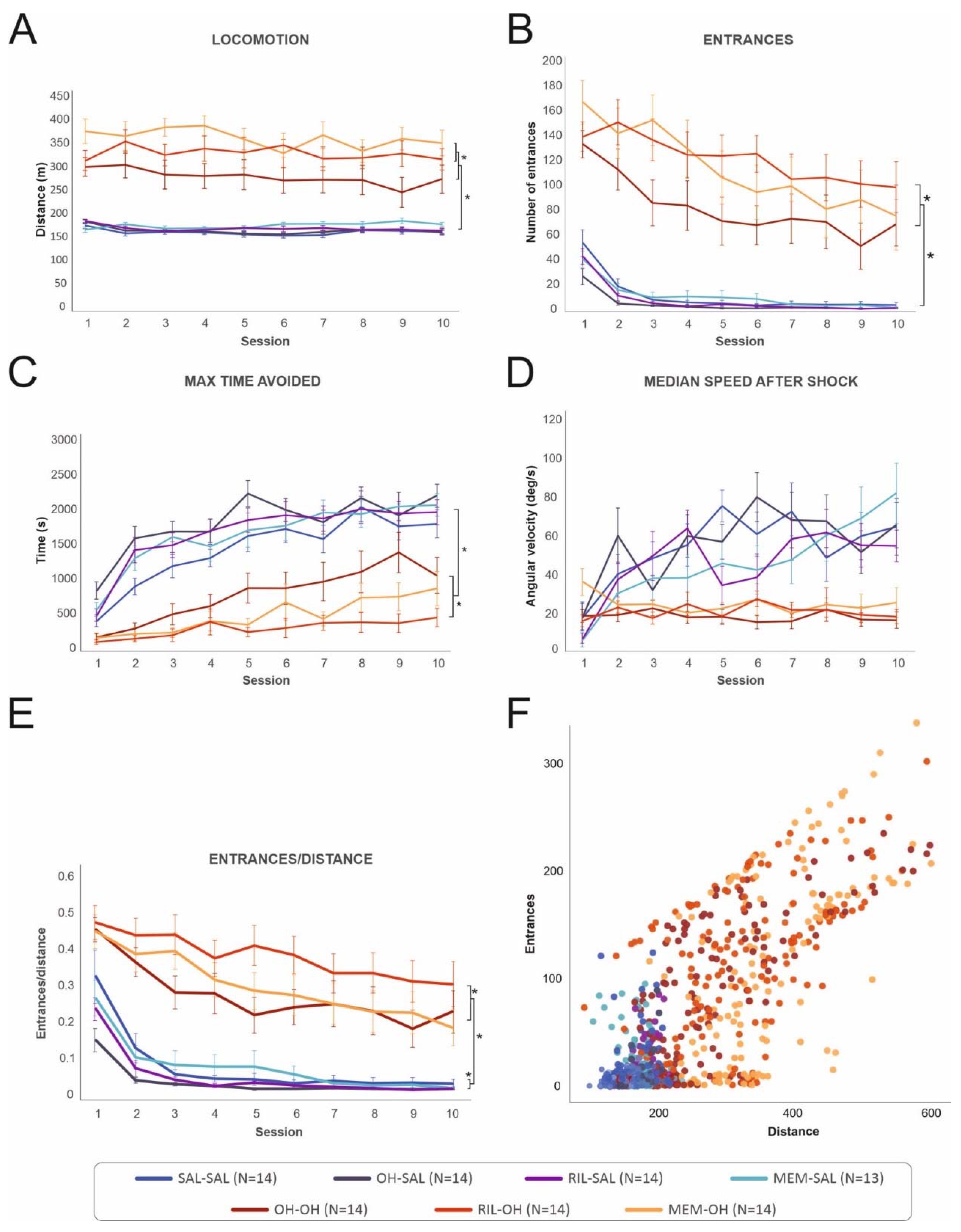 Biomolecules 11 01007 g003