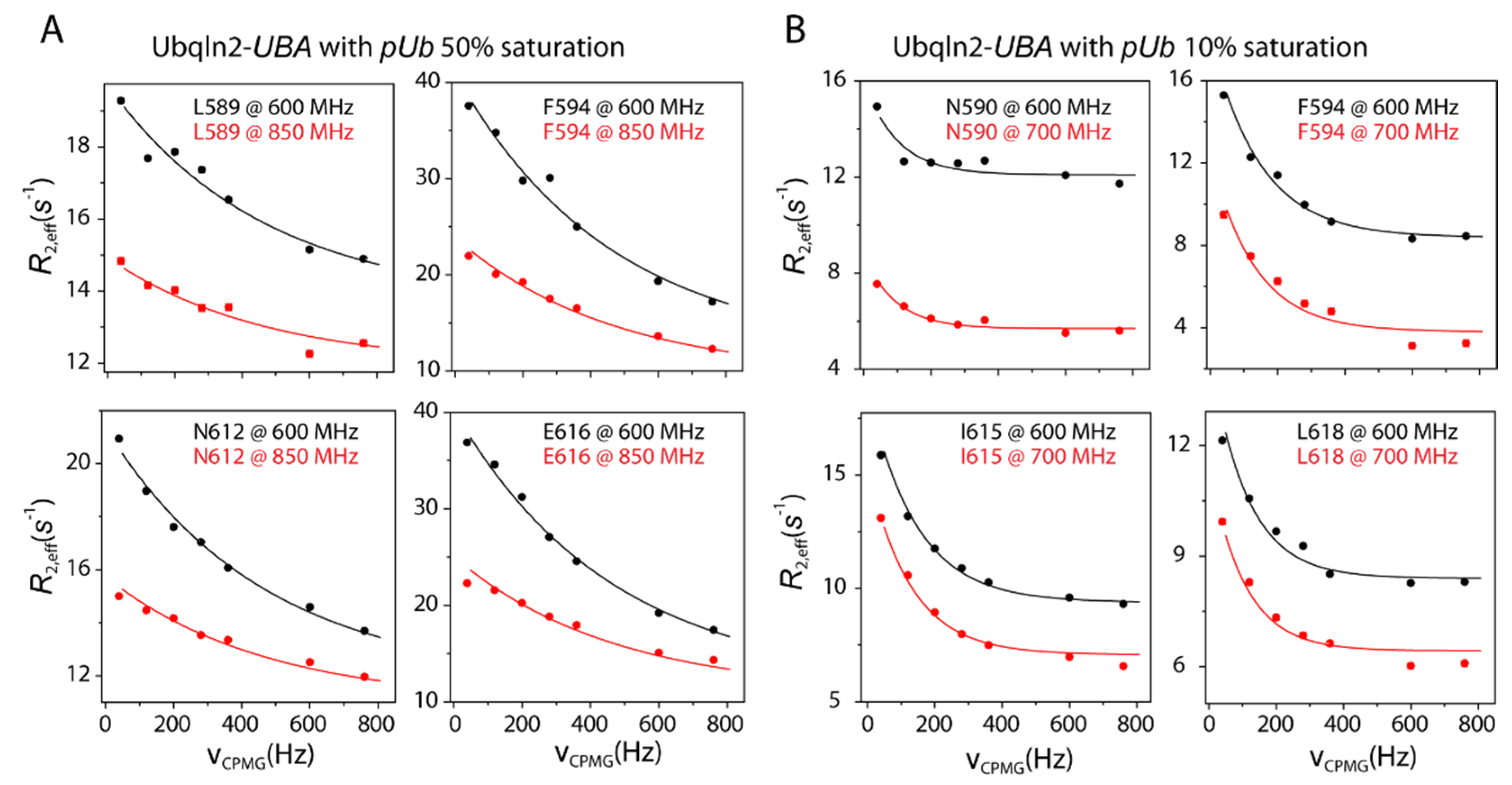 Biomolecules 11 01008 g005