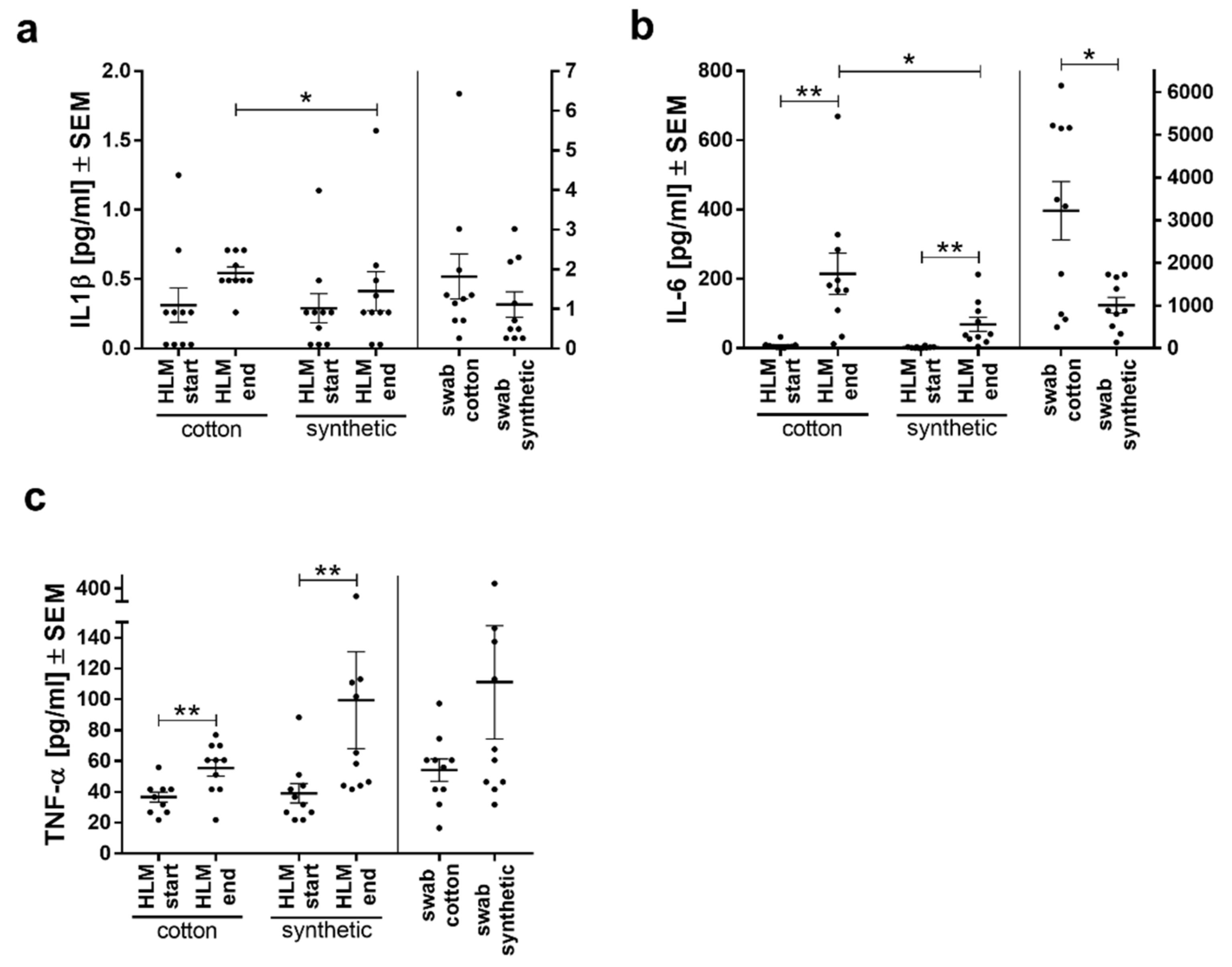 Biomolecules 11 01023 g004 Biomolecules 11 01023 g004