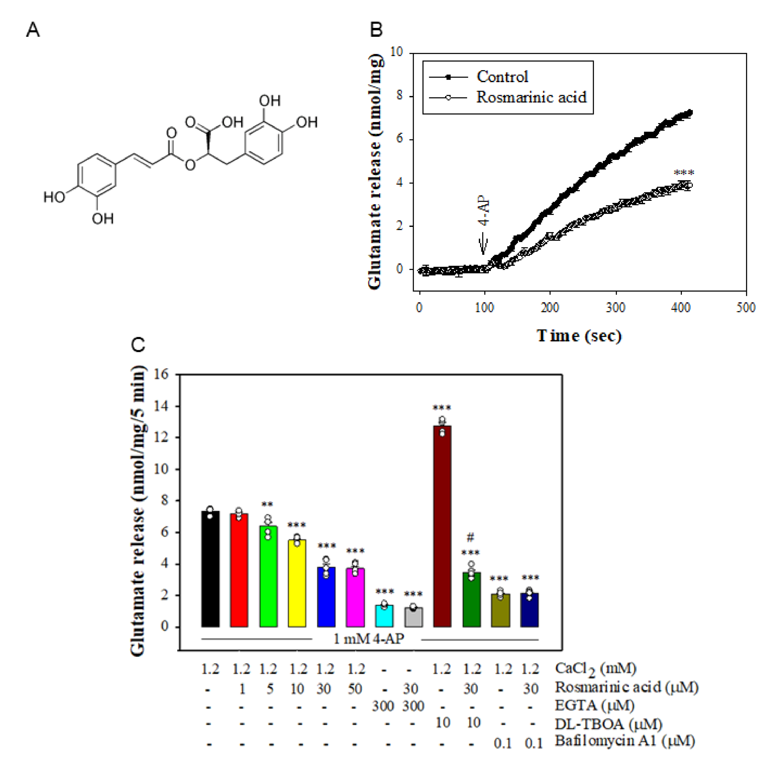 Biomolecules 11 01029 g001