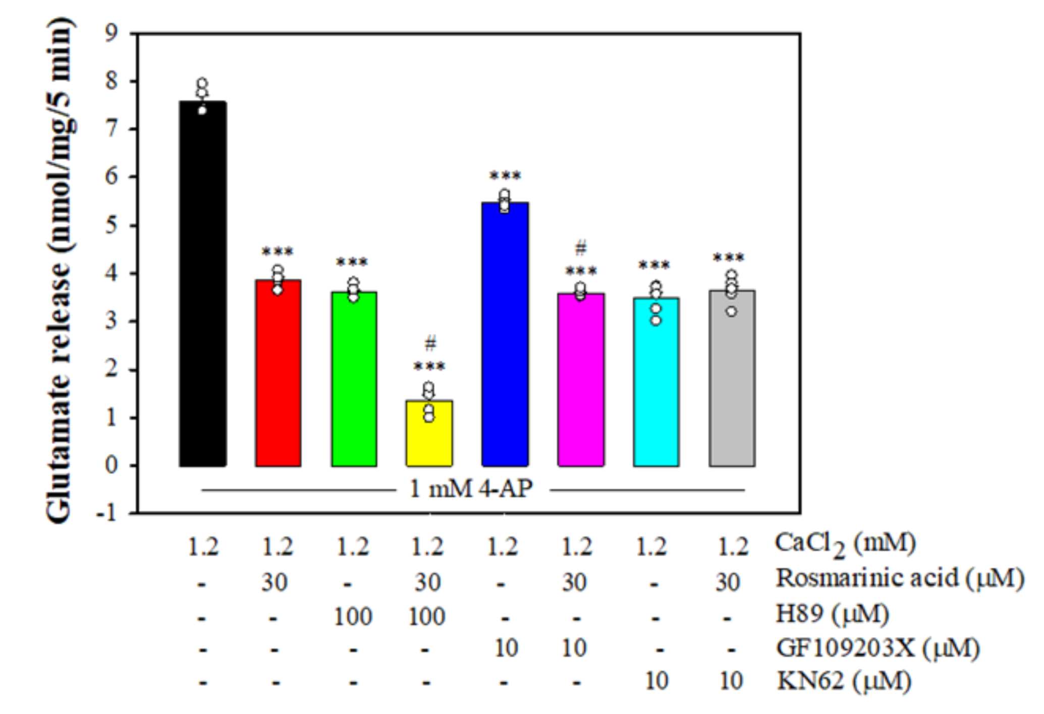 Biomolecules 11 01029 g003