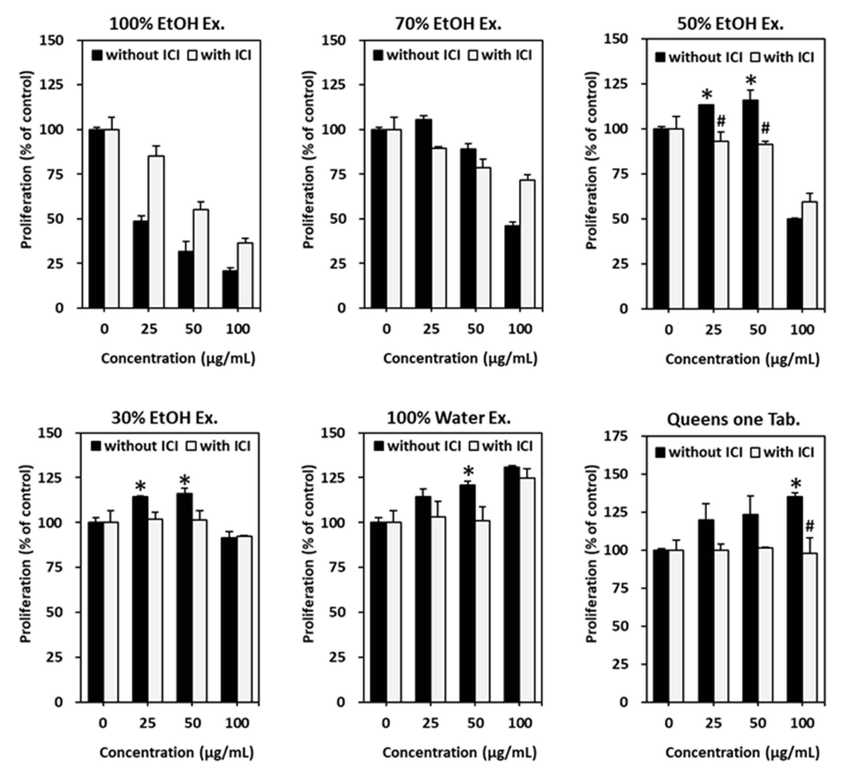Biomolecules 11 01033 g001