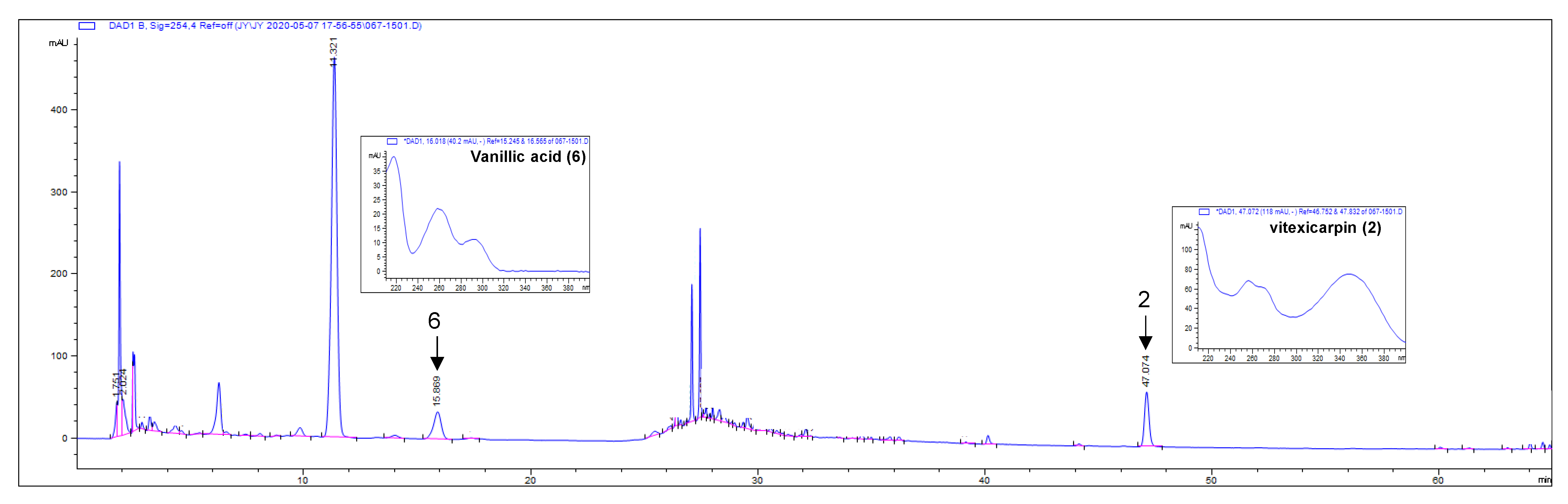 Biomolecules 11 01033 g002