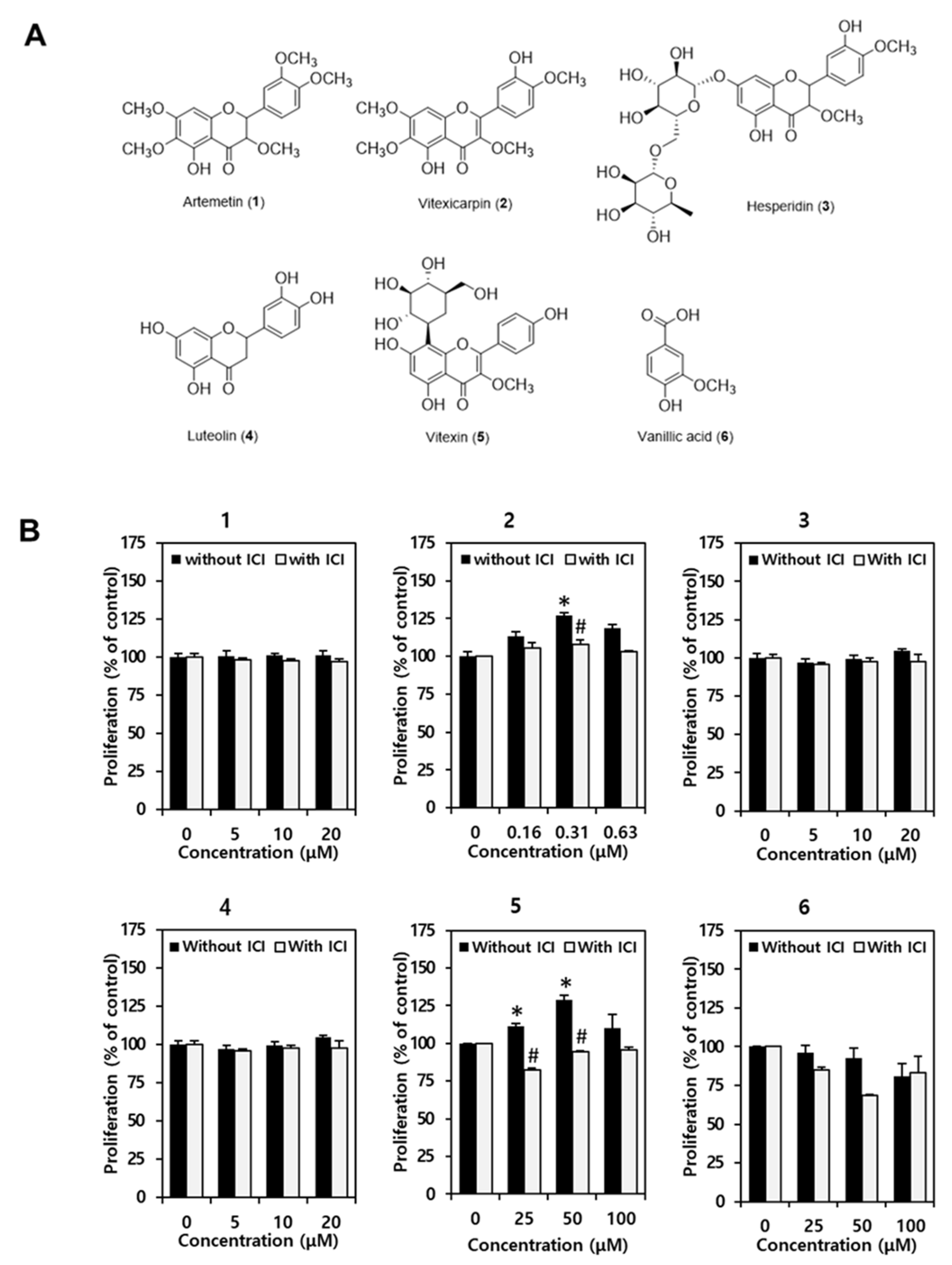 Biomolecules 11 01033 g003