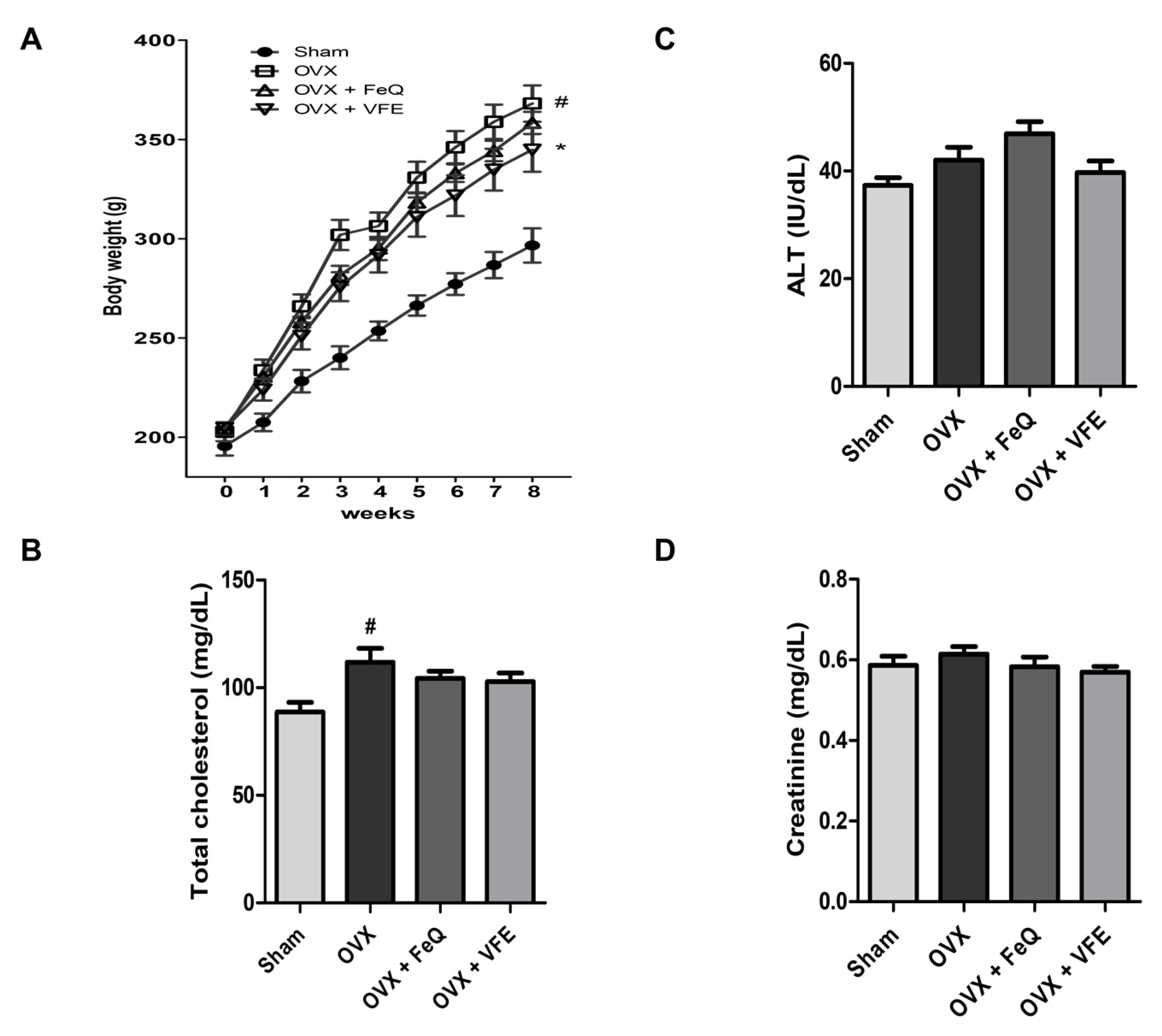 Biomolecules 11 01033 g004