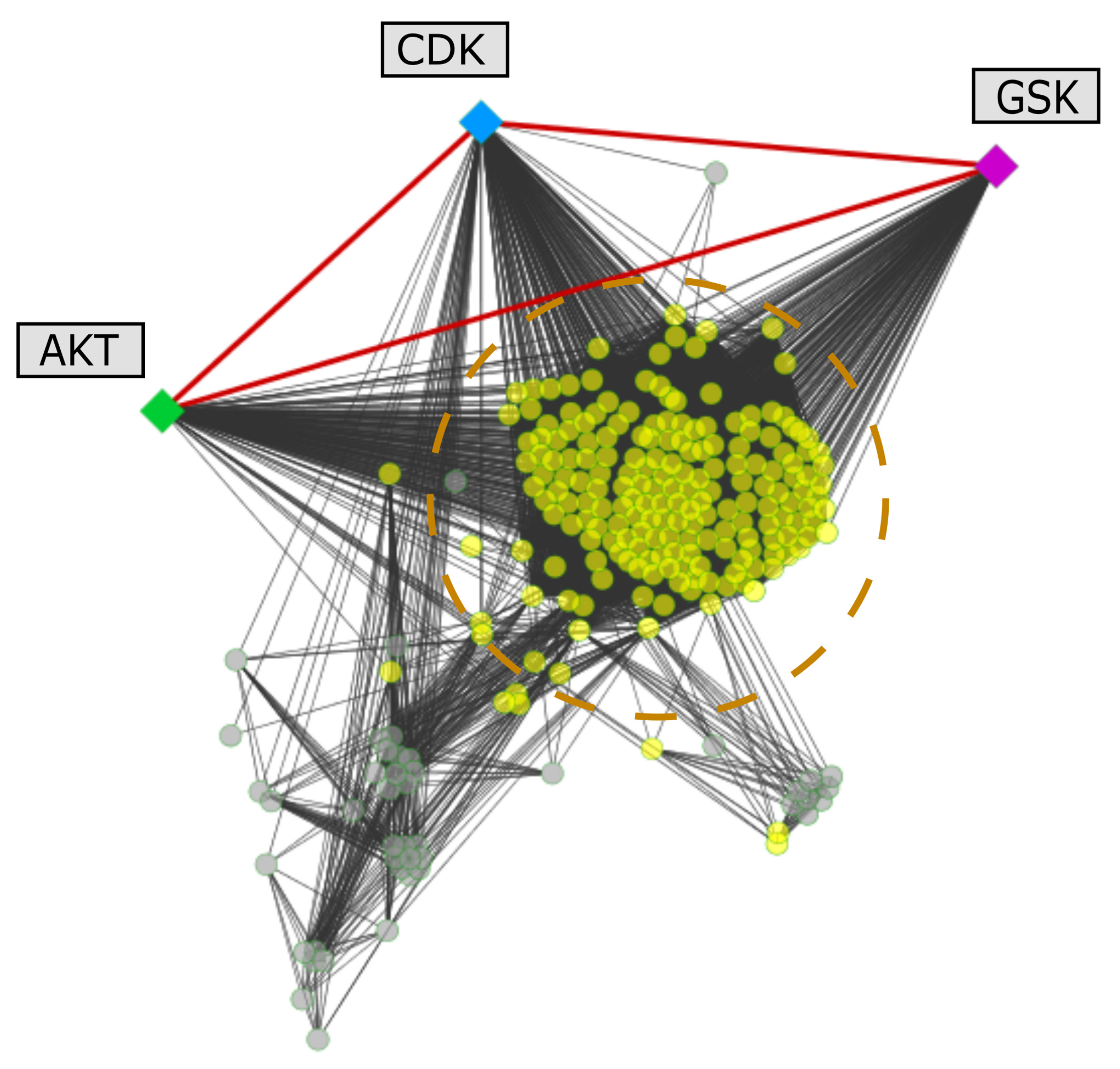 Biomolecules 11 01037 g004 Biomolecules 11 01037 g004