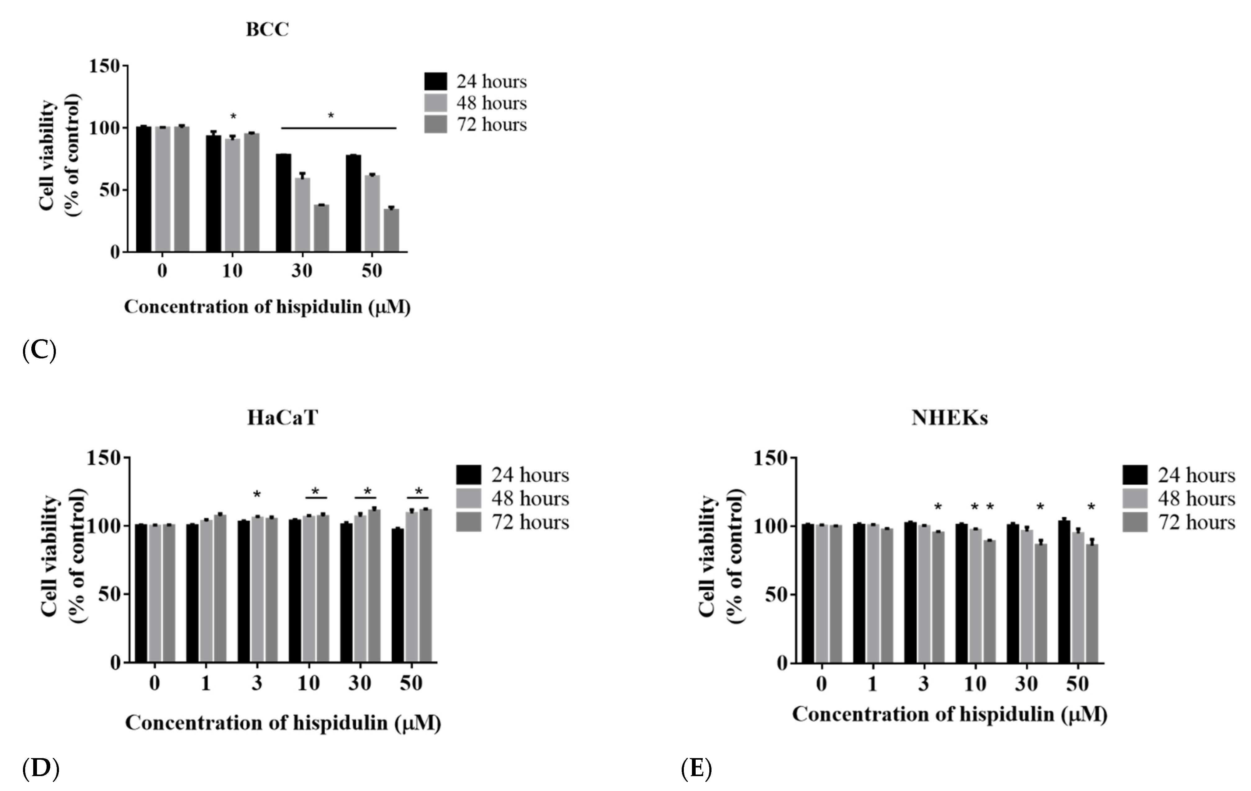 Biomolecules 11 01039 g001b Biomolecules 11 01039 g001b