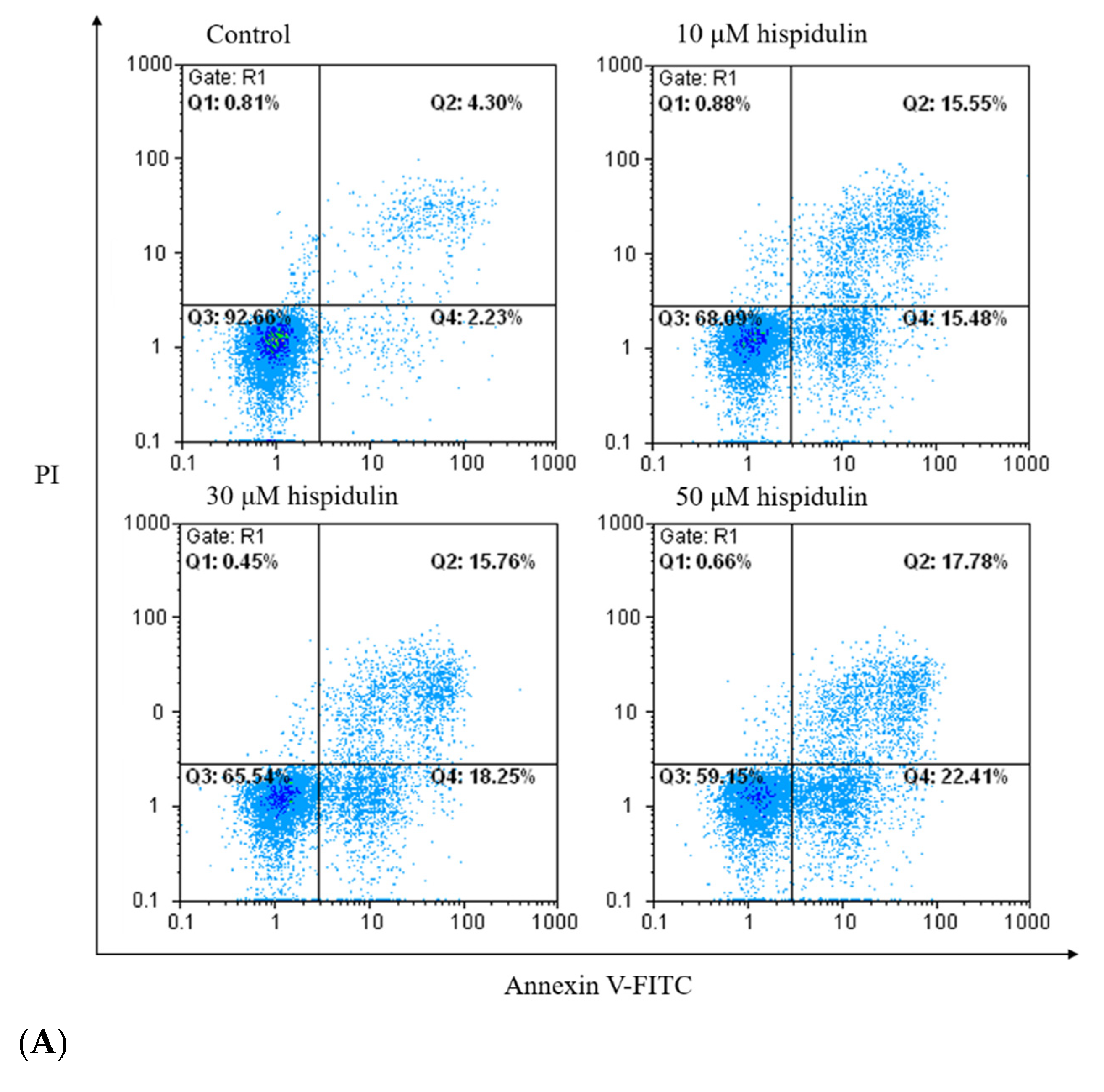 Biomolecules 11 01039 g003a Biomolecules 11 01039 g003a