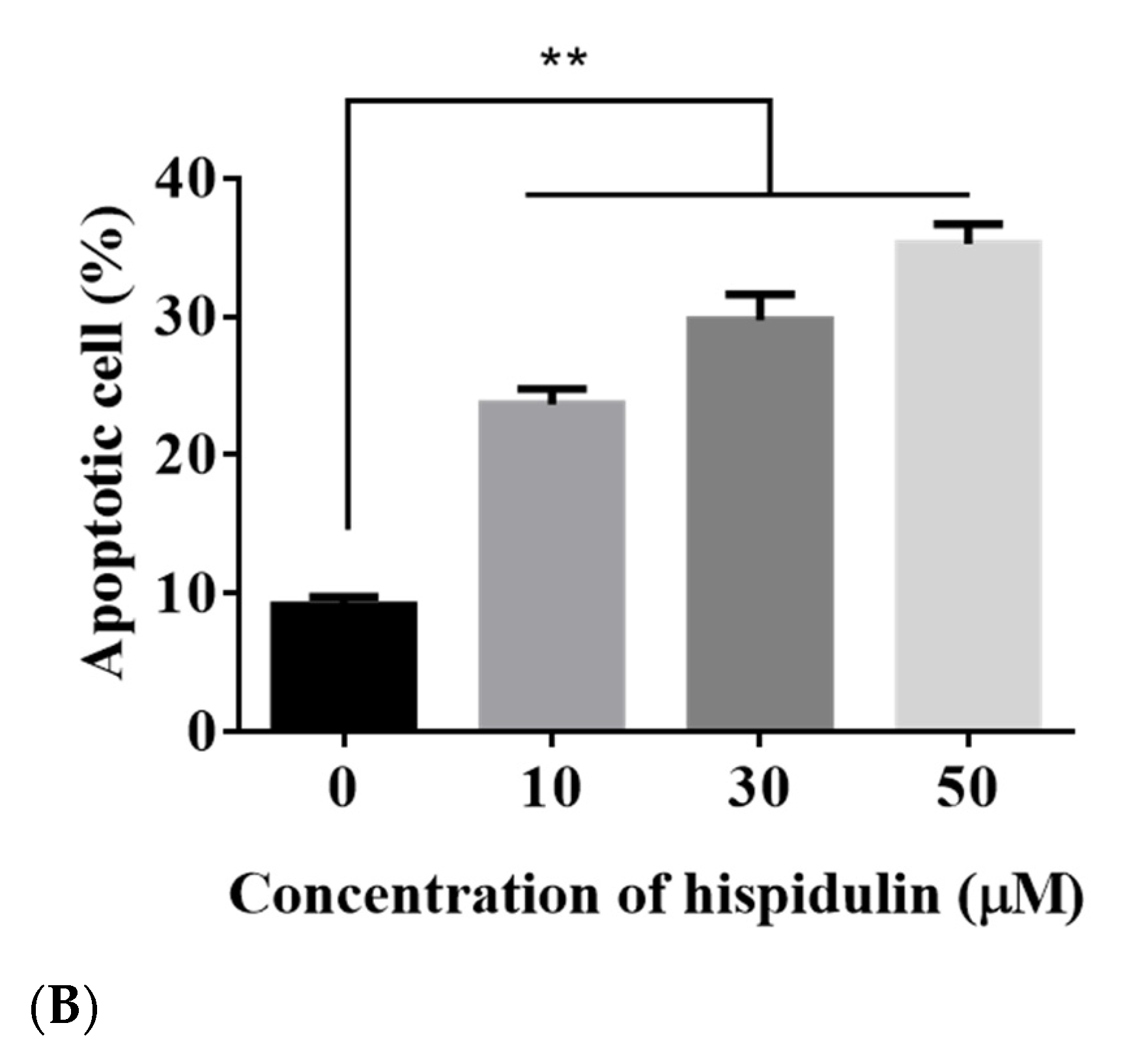 Biomolecules 11 01039 g003b Biomolecules 11 01039 g003b