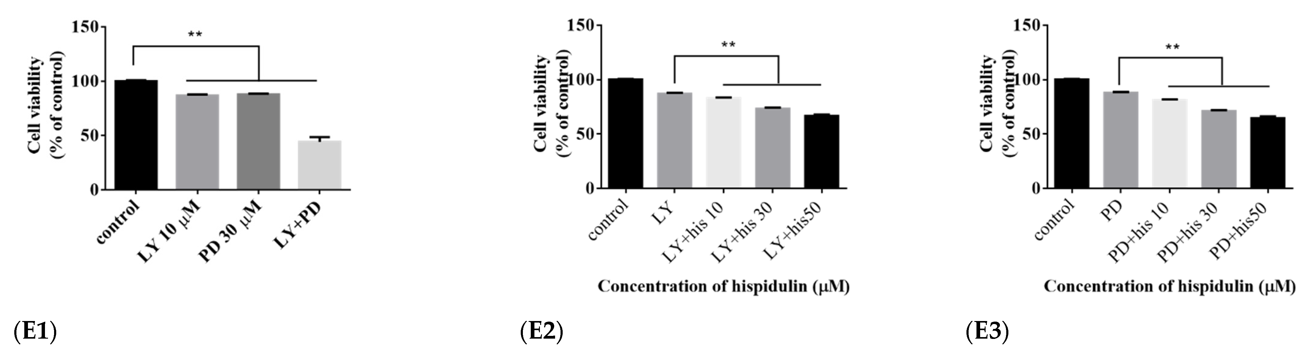 Biomolecules 11 01039 g006b Biomolecules 11 01039 g006b