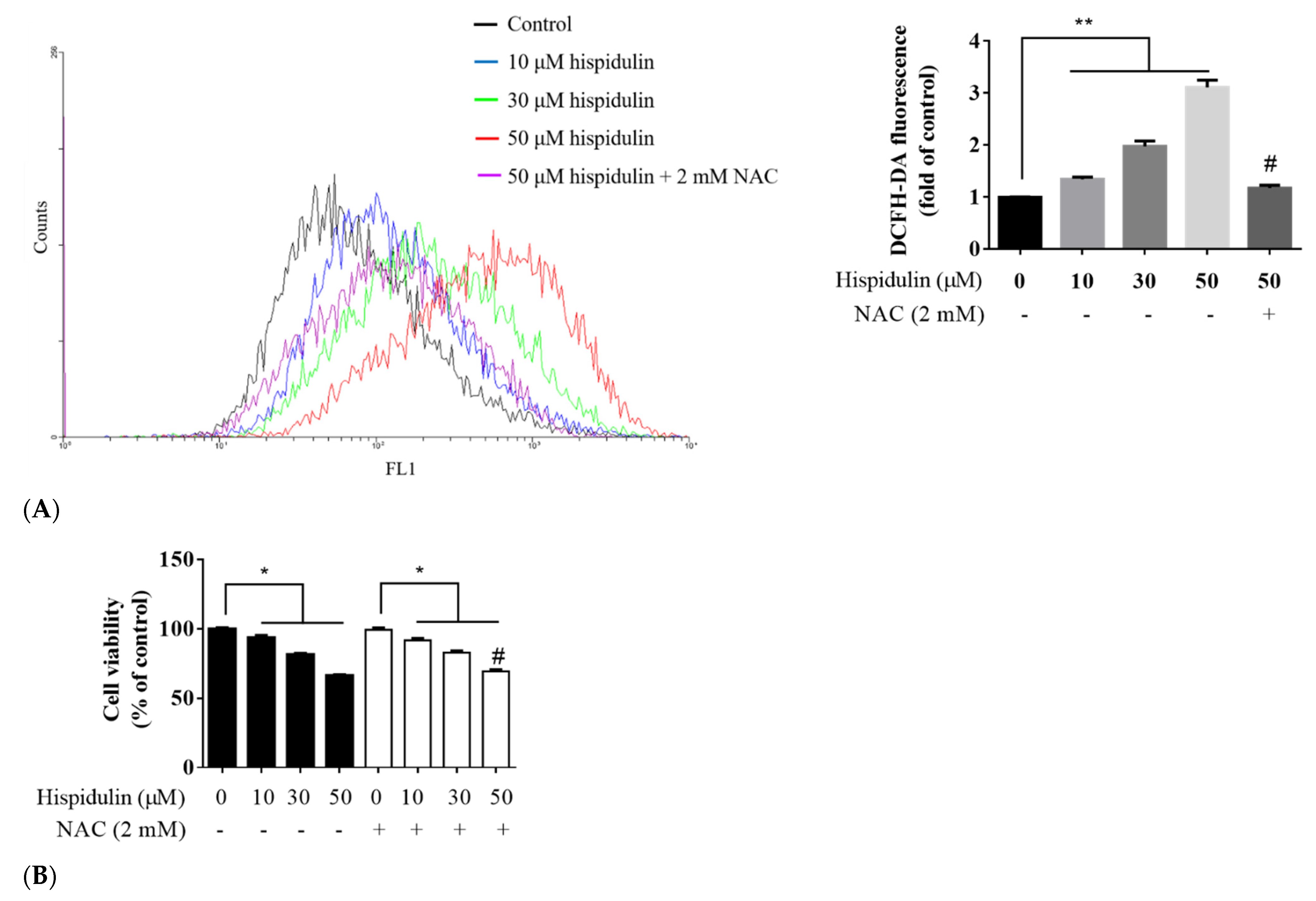 Biomolecules 11 01039 g007 Biomolecules 11 01039 g007