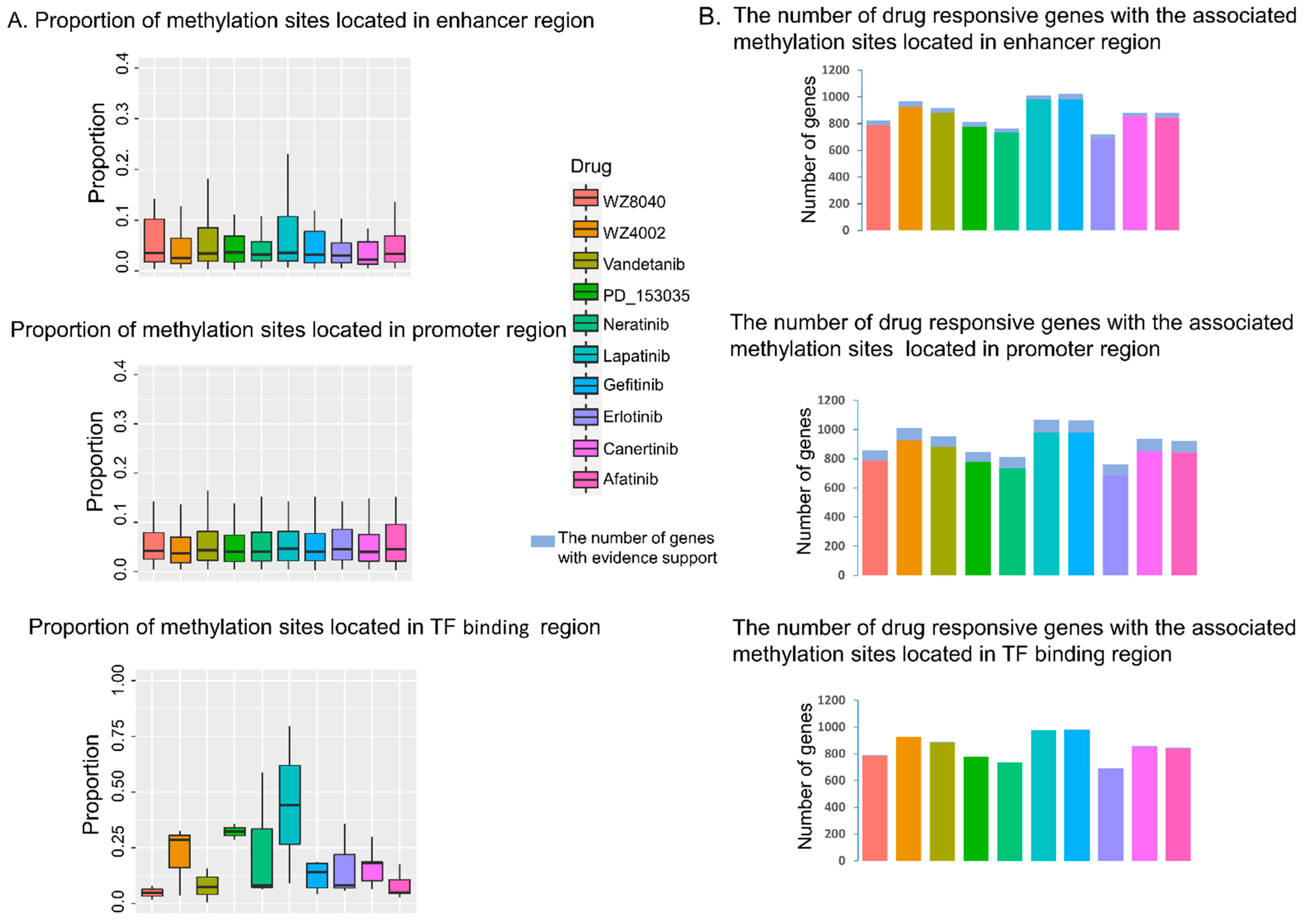 Biomolecules 11 01042 g004