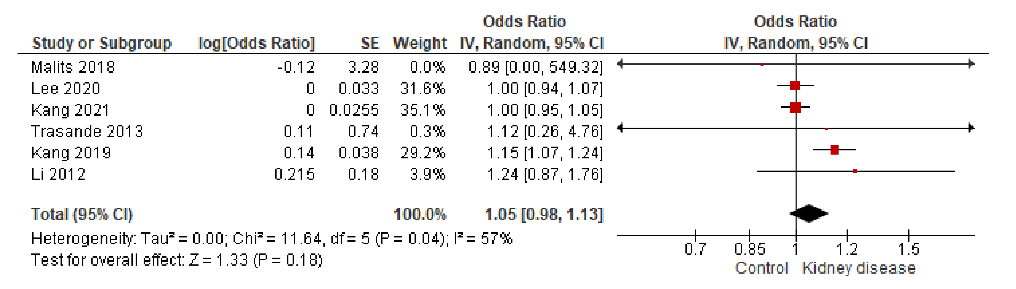 Biomolecules 11 01046 g007 550