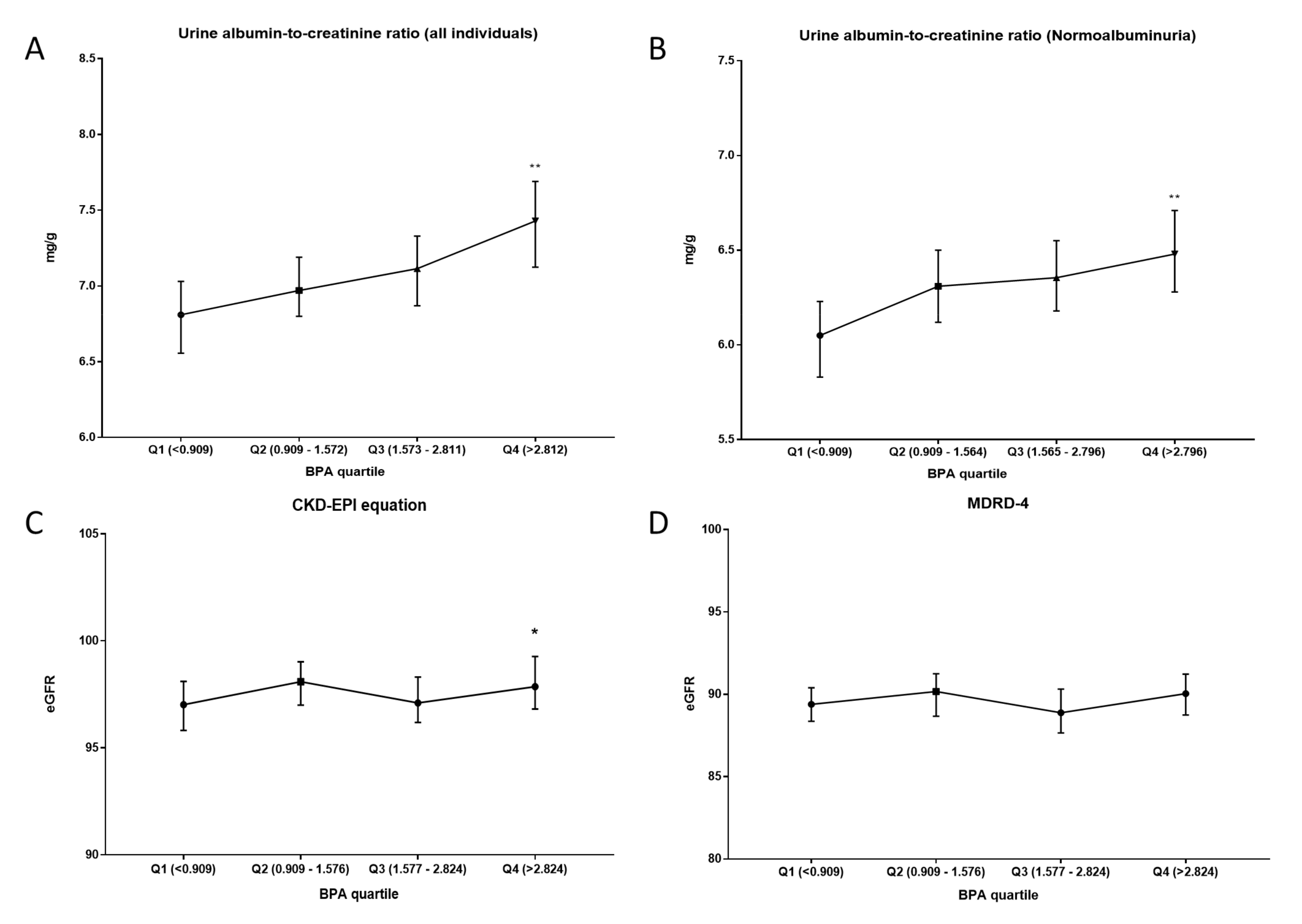 Biomolecules 11 01046 g009 550