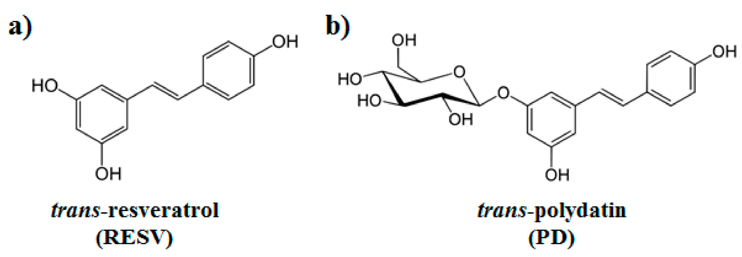 Biomolecules 11 01048 g001