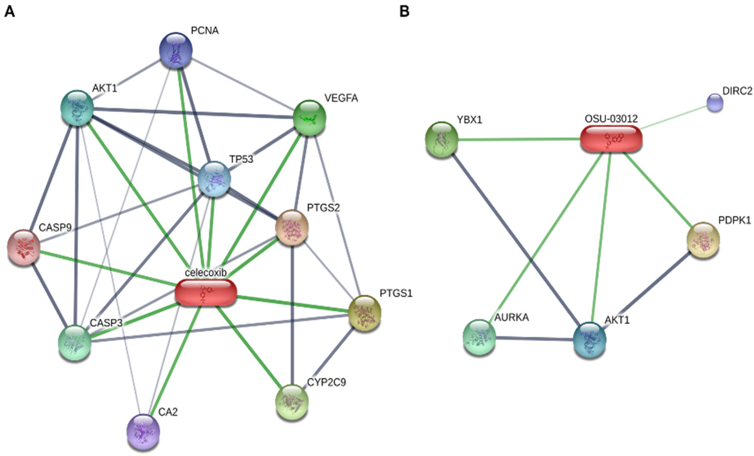 Biomolecules 11 01049 g003
