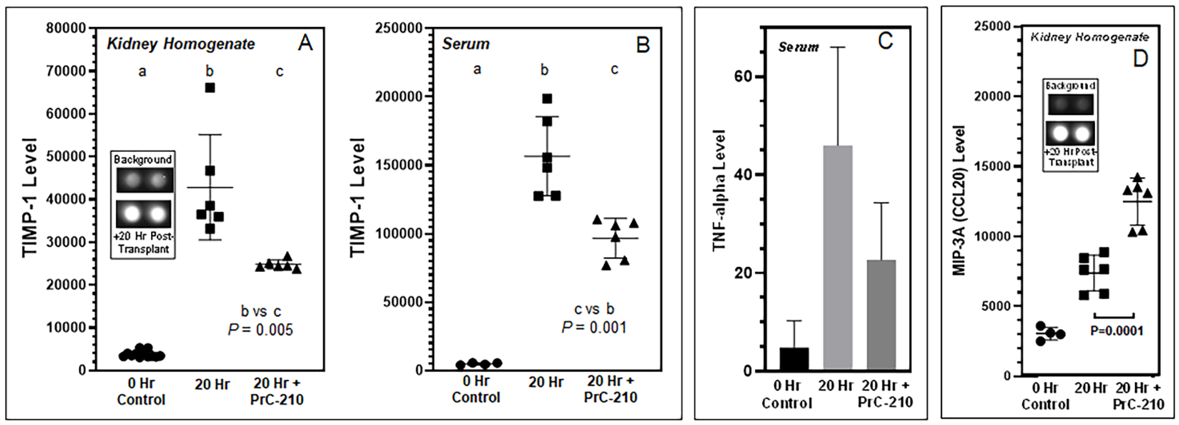Biomolecules 11 01054 g006 550
