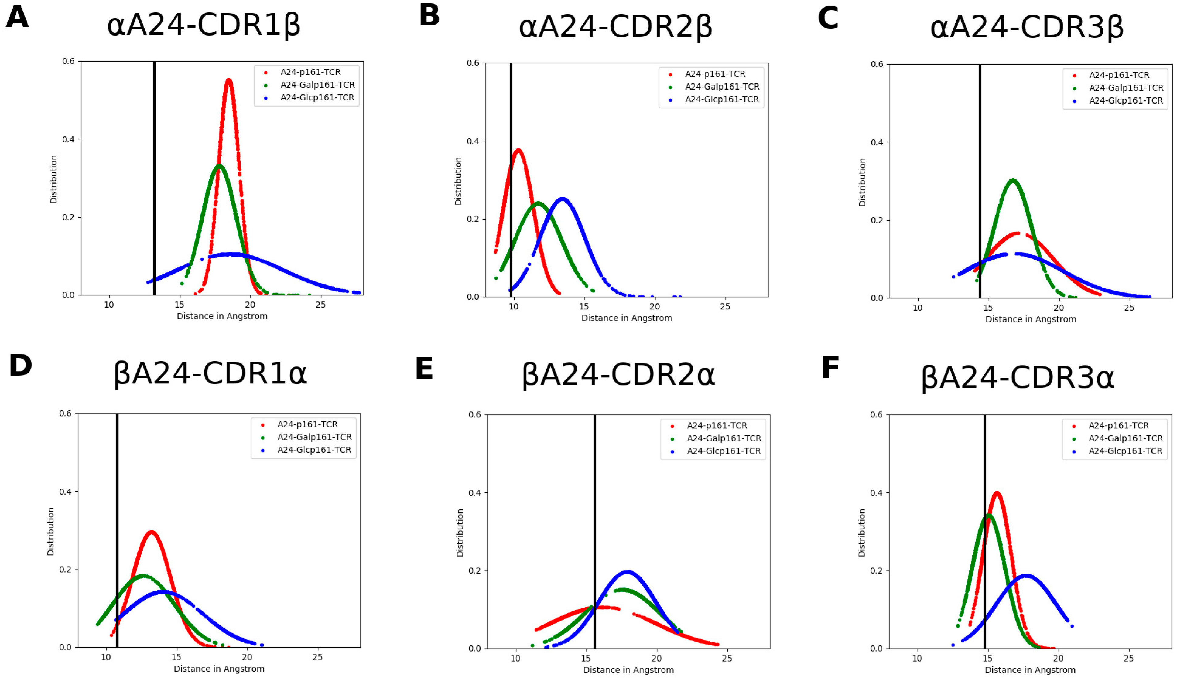 Biomolecules 11 01056 g005