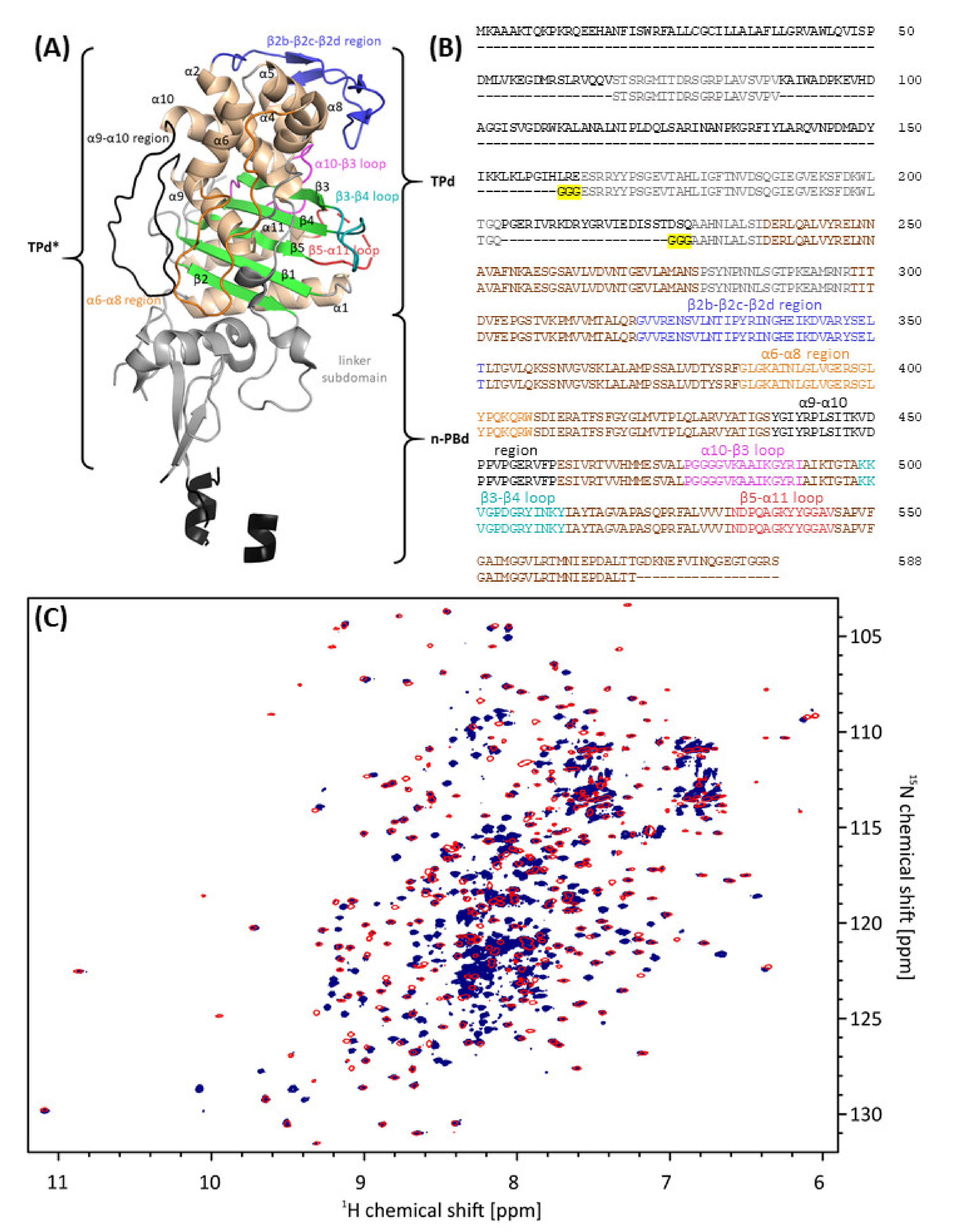 Biomolecules 11 01057 g002