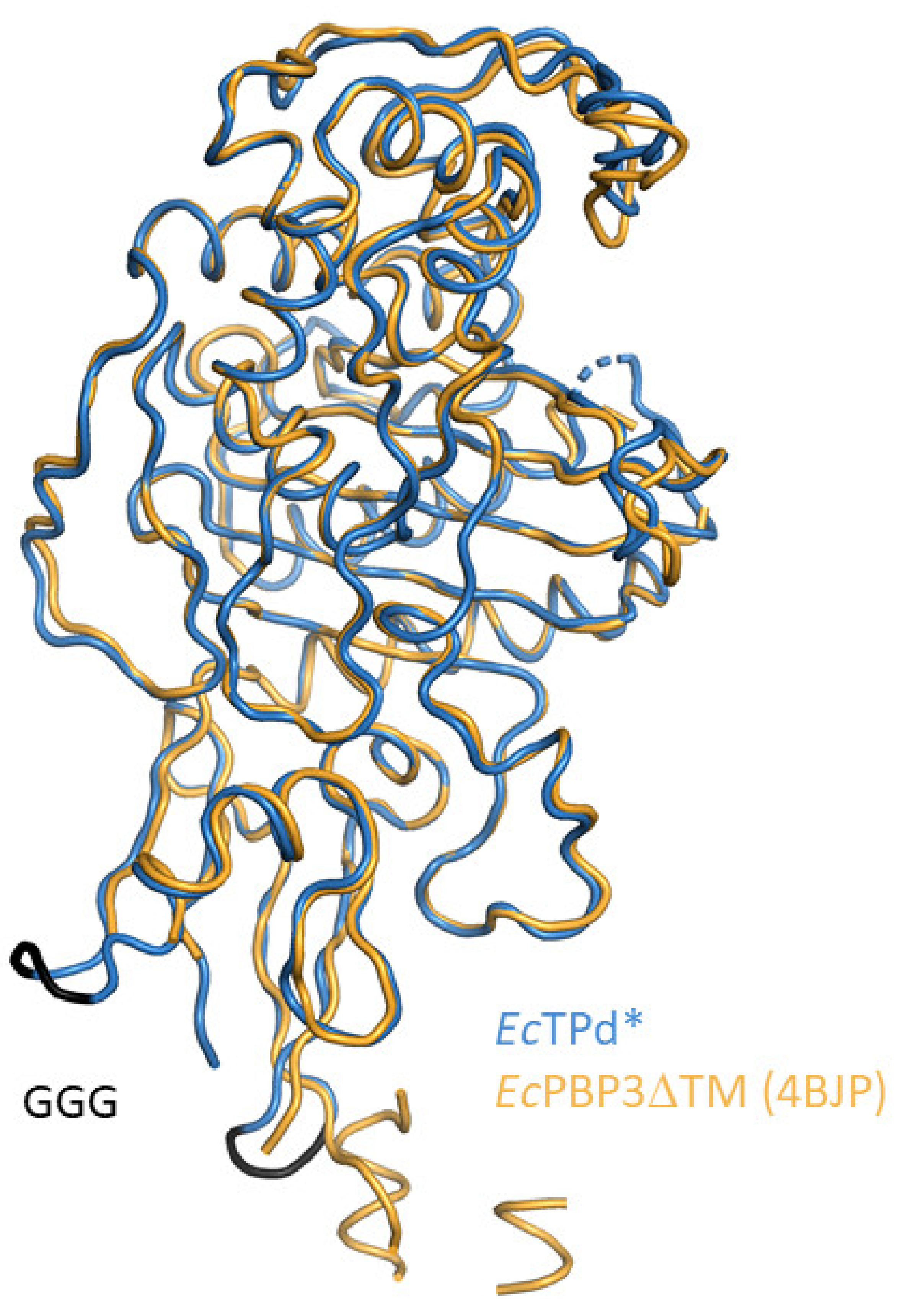 Biomolecules 11 01057 g0a2