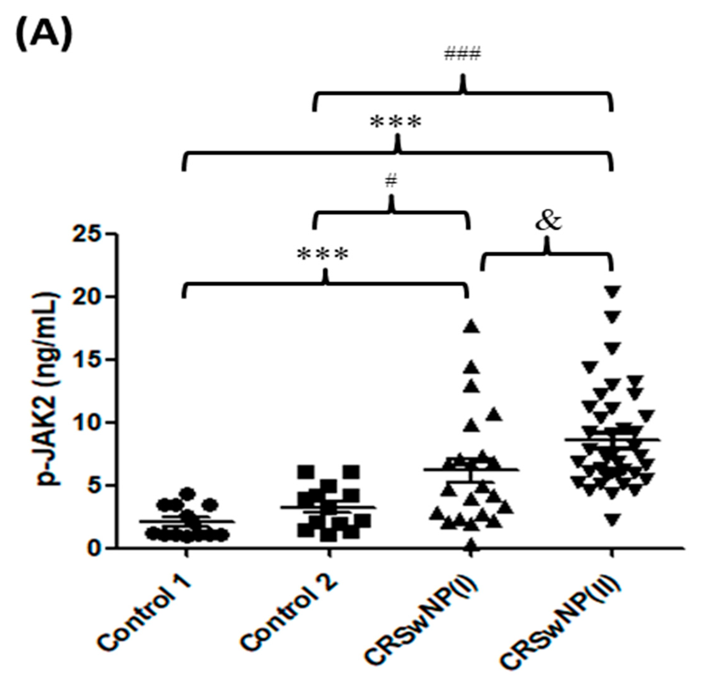 Biomolecules 11 01059 g001a