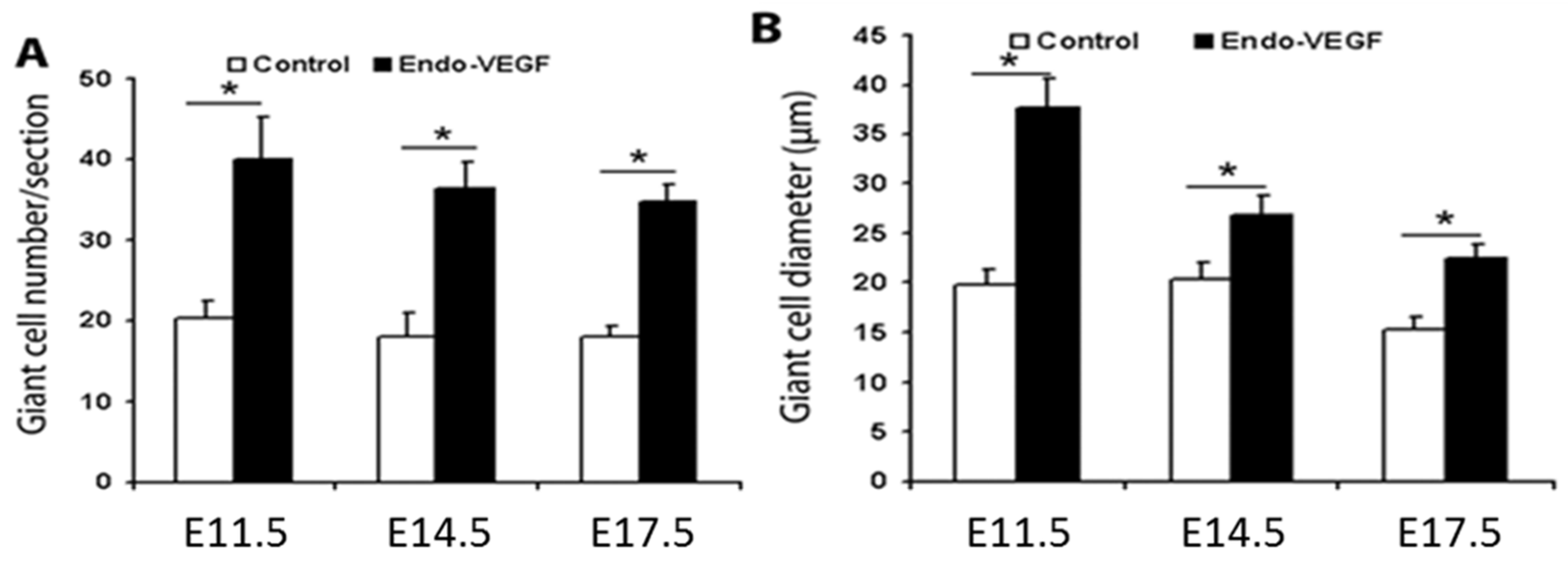 Biomolecules 11 01062 g003 550