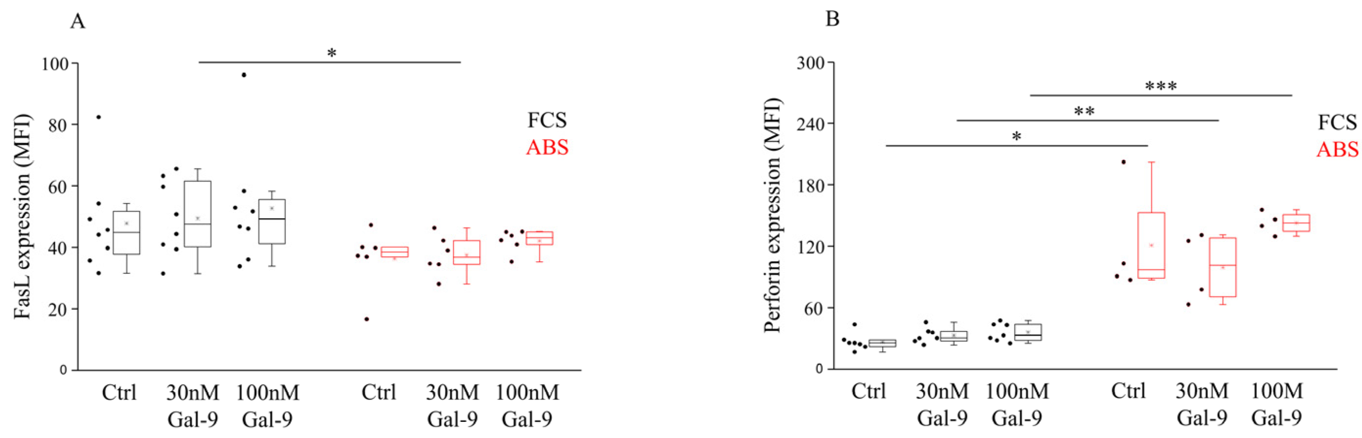 Biomolecules 11 01066 g003 Biomolecules 11 01066 g003