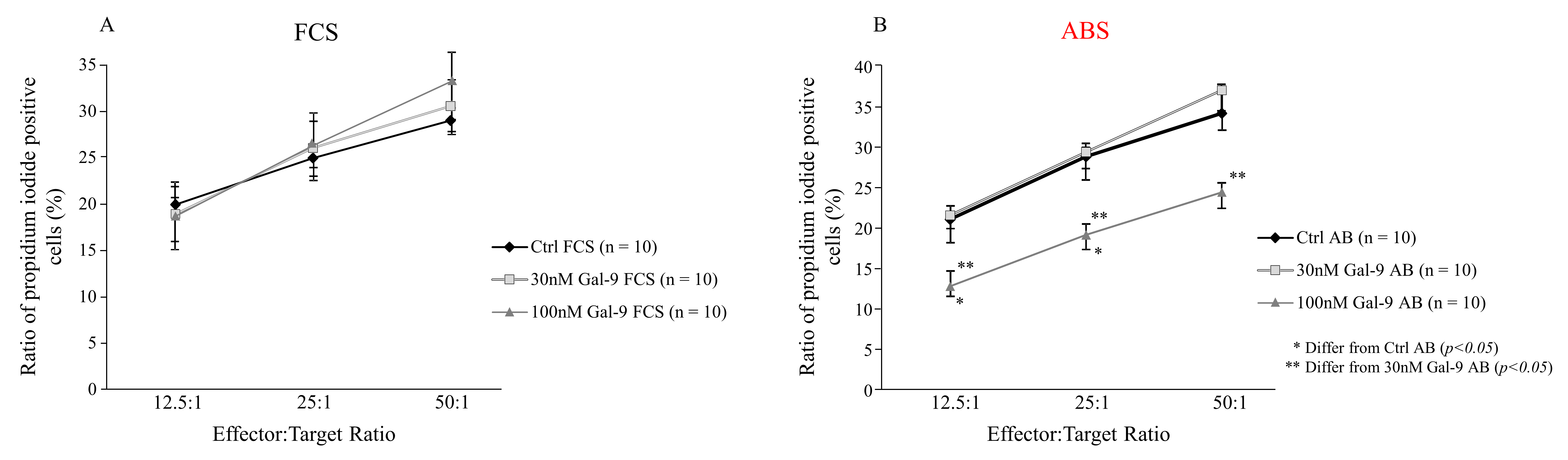 Biomolecules 11 01066 g004 Biomolecules 11 01066 g004