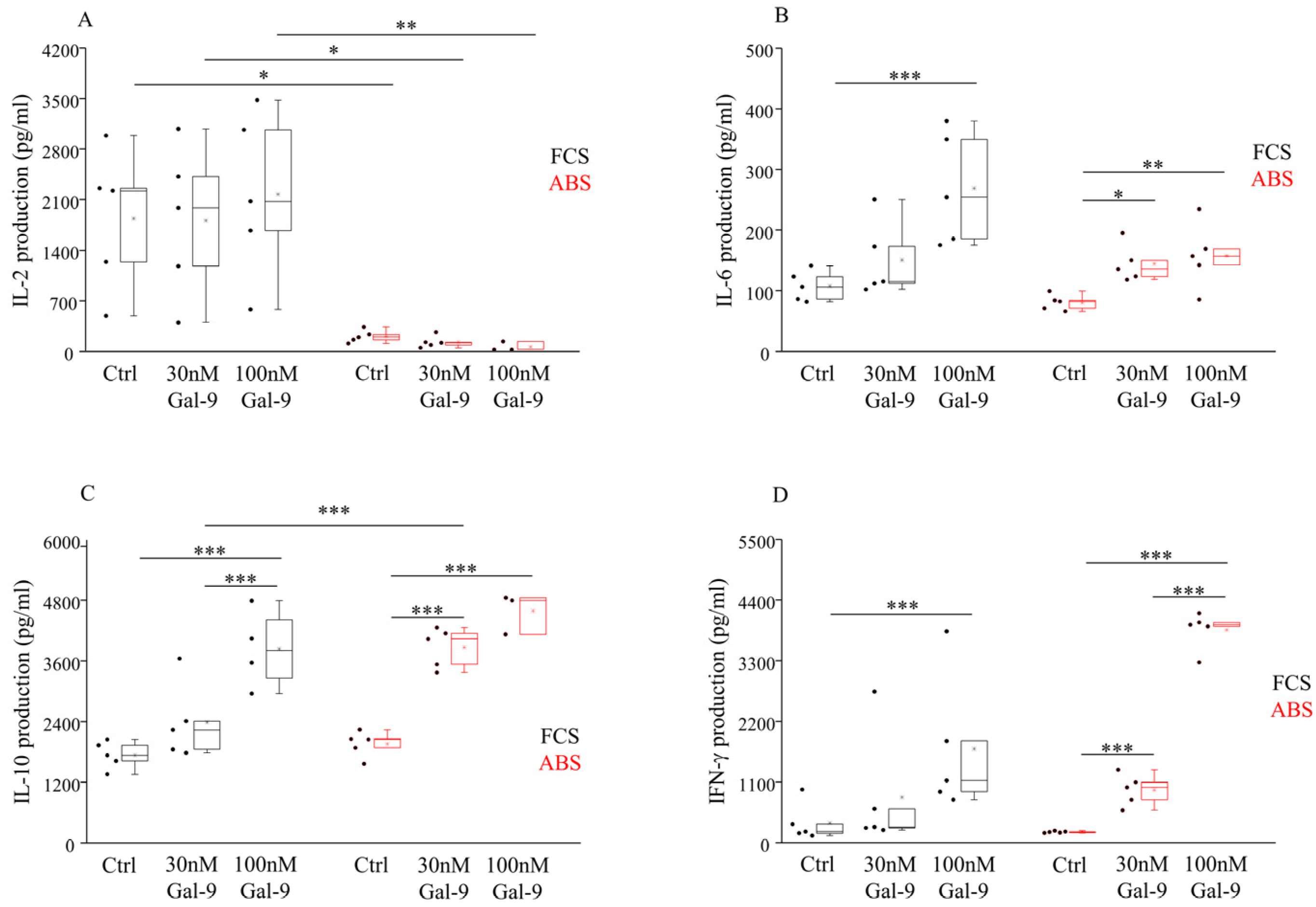 Biomolecules 11 01066 g005 Biomolecules 11 01066 g005