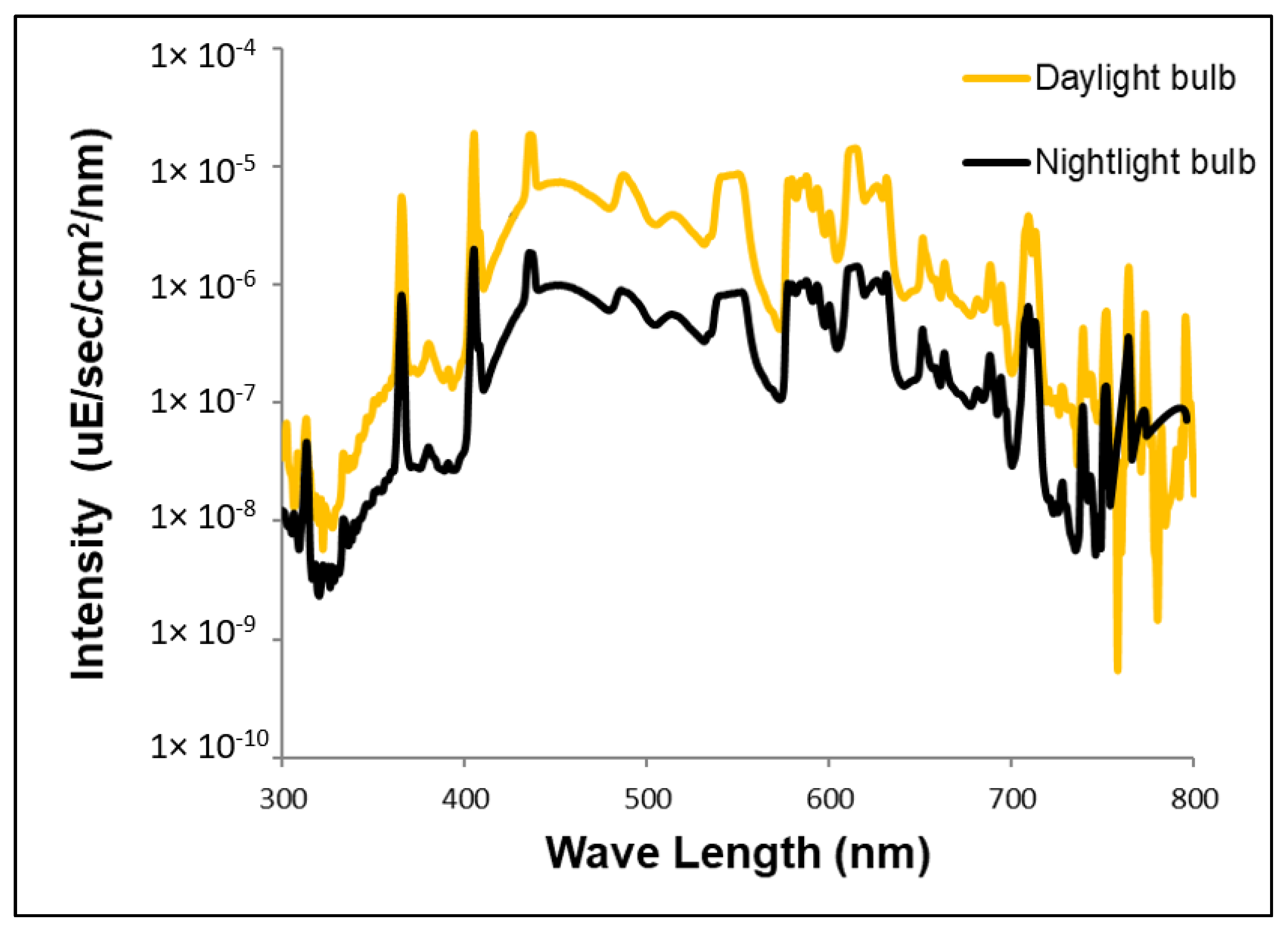 Biomolecules 11 01069 g002 Biomolecules 11 01069 g002