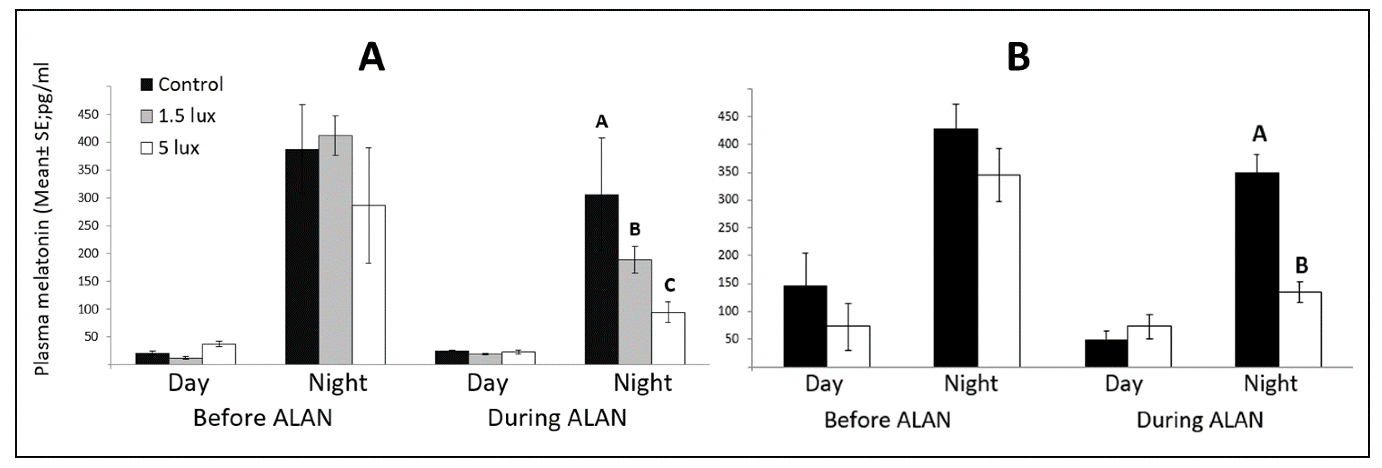 Biomolecules 11 01069 g009 Biomolecules 11 01069 g009