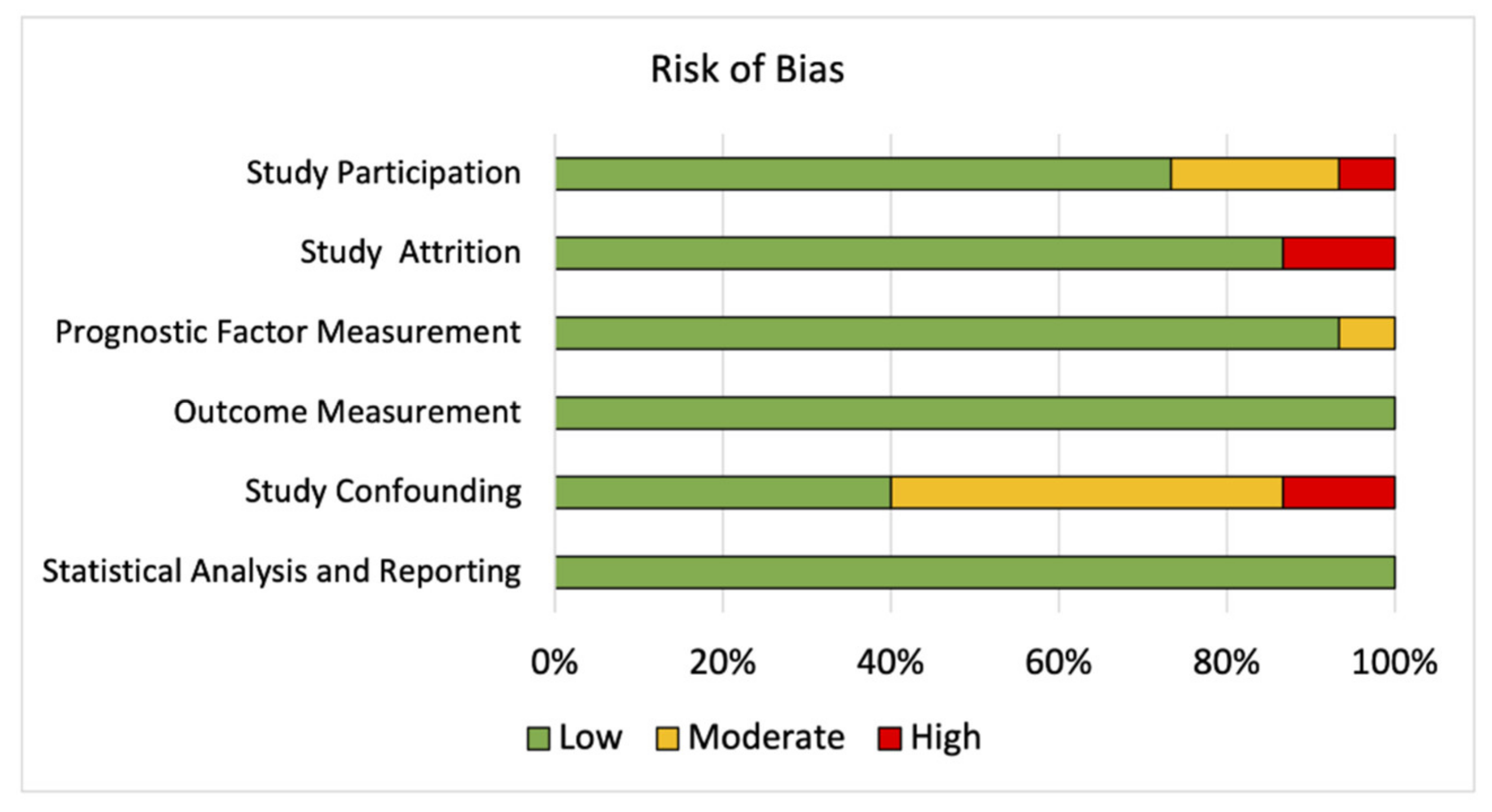 Biomolecules 11 01070 g002