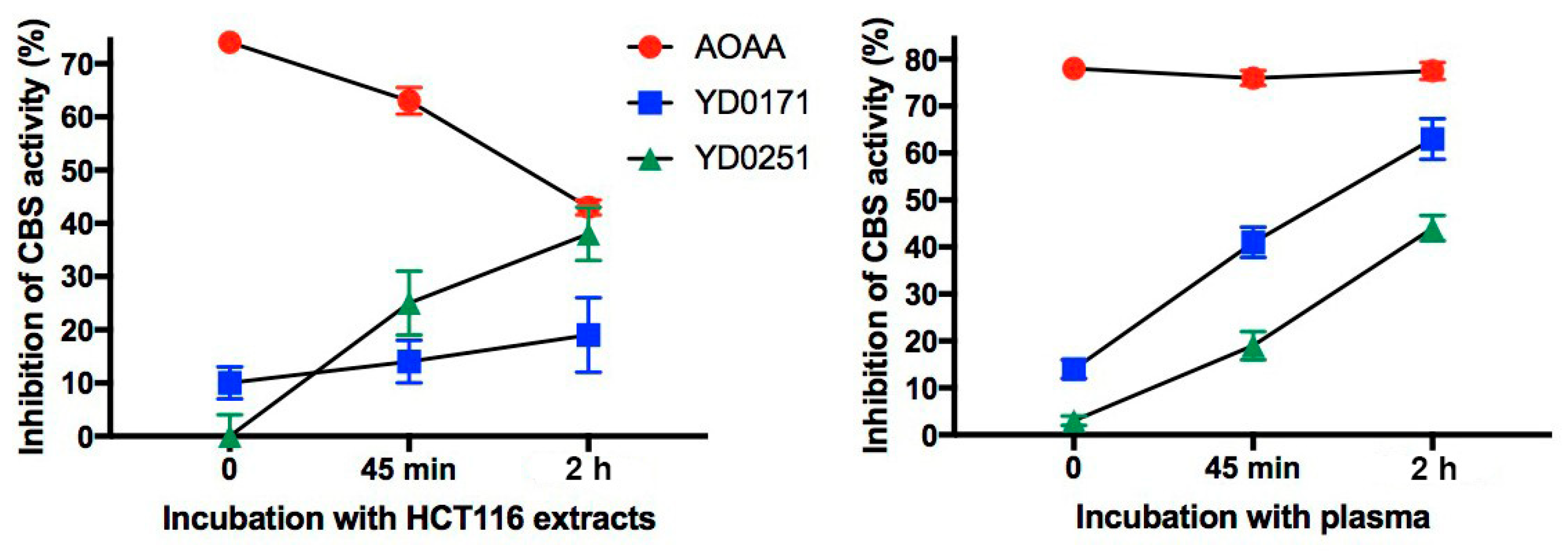 Biomolecules 11 01073 g003 Biomolecules 11 01073 g003