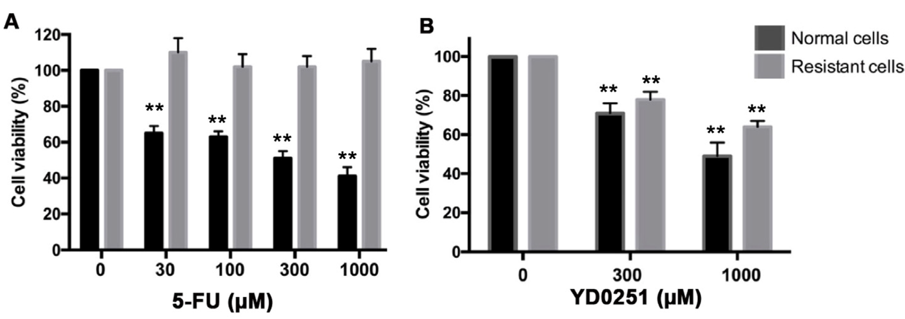 Biomolecules 11 01073 g008 Biomolecules 11 01073 g008