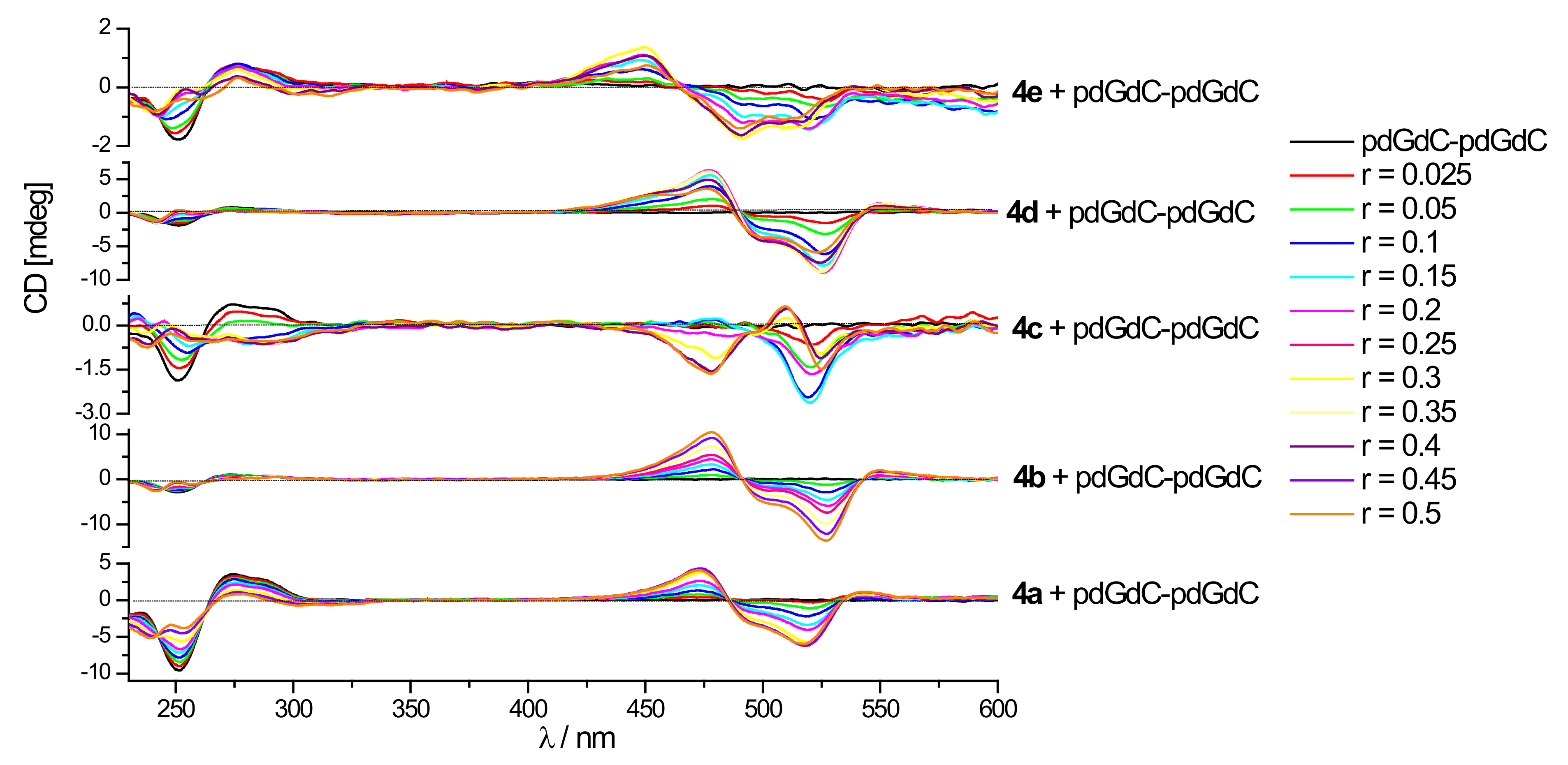 Biomolecules 11 01075 g004